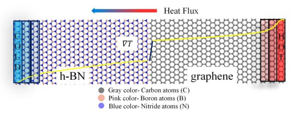 Nanomaterials 11 00500 g001