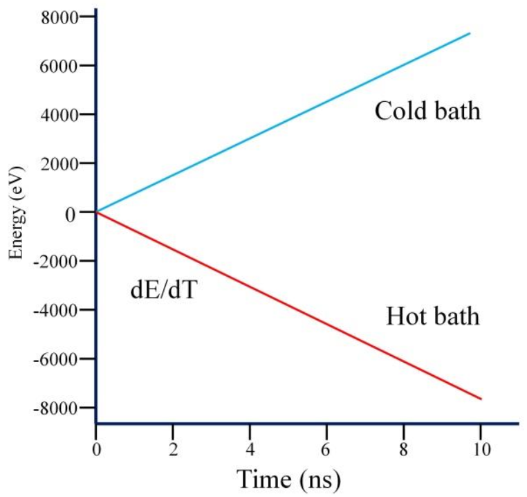 Nanomaterials 11 00500 g002