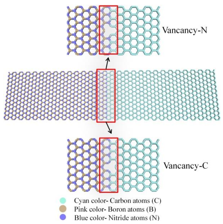 Nanomaterials 11 00500 g006