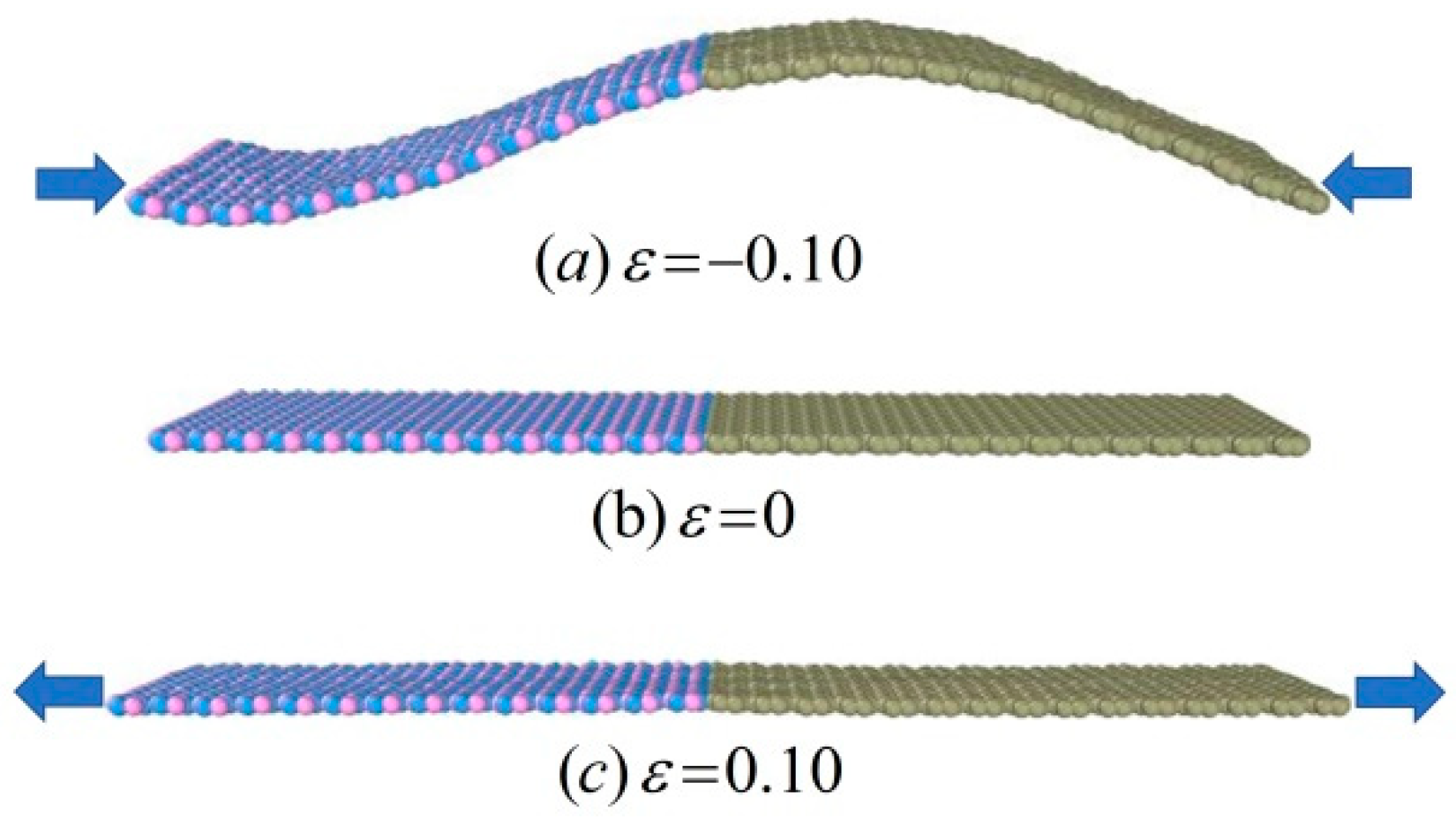 Nanomaterials 11 00500 g008