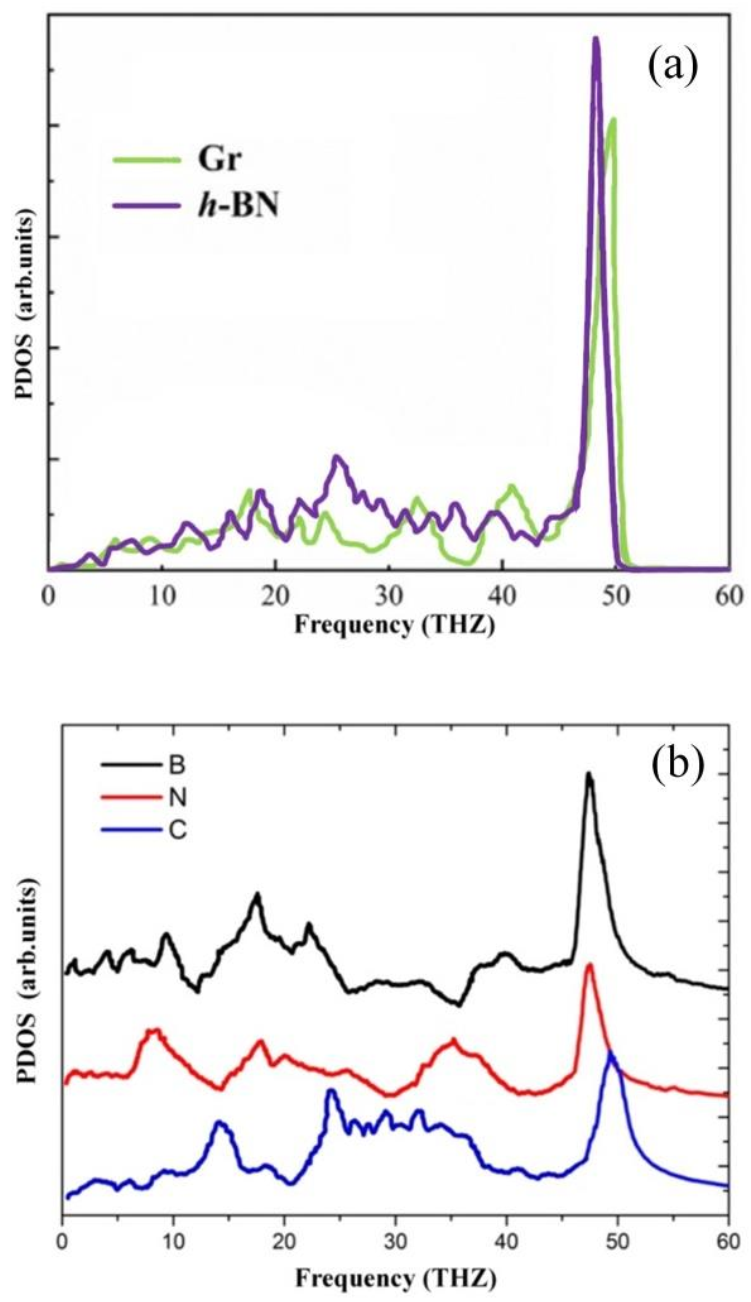 Nanomaterials 11 00500 g012