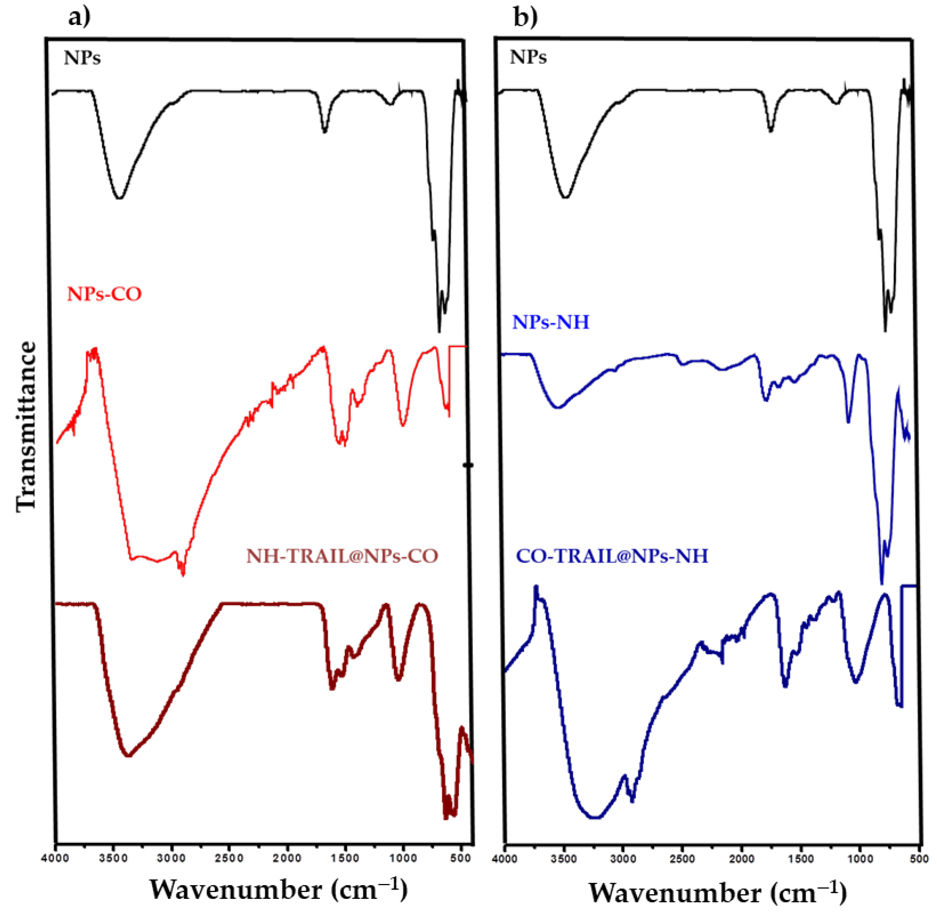 Nanomaterials 11 00502 g003 Nanomaterials 11 00502 g003