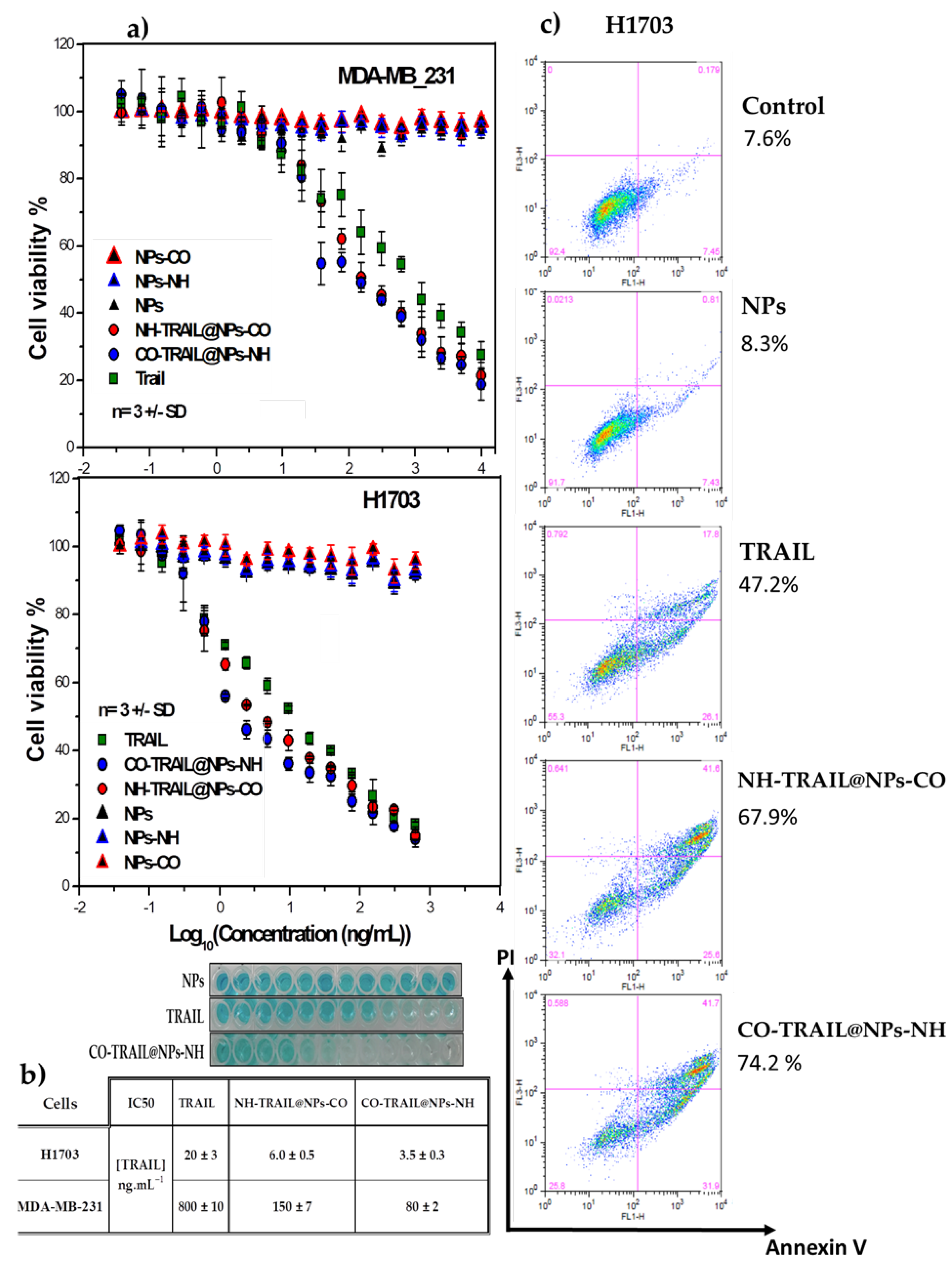 Nanomaterials 11 00502 g006 Nanomaterials 11 00502 g006