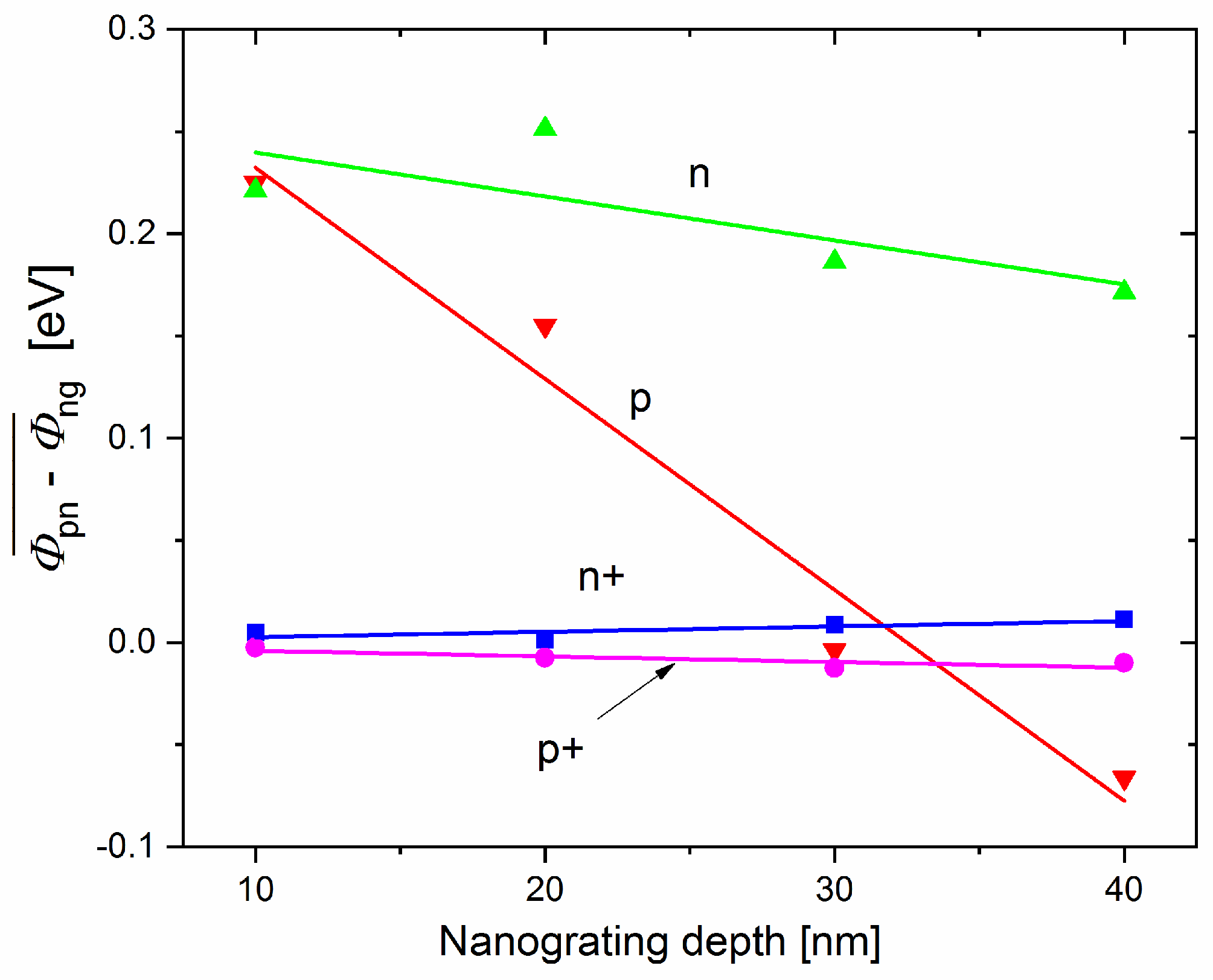 Nanomaterials 11 00505 g005 Nanomaterials 11 00505 g005
