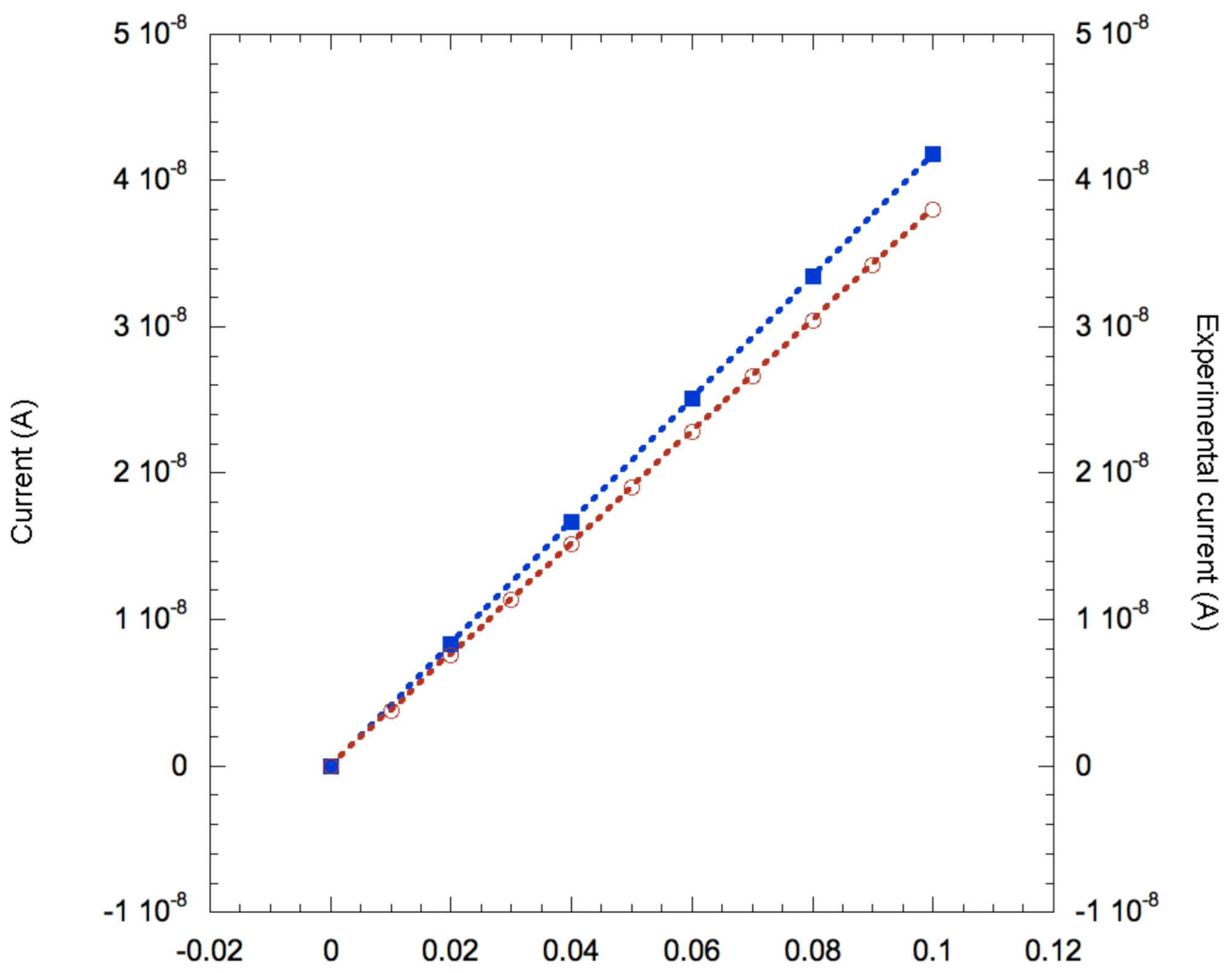 Nanomaterials 11 00507 g003