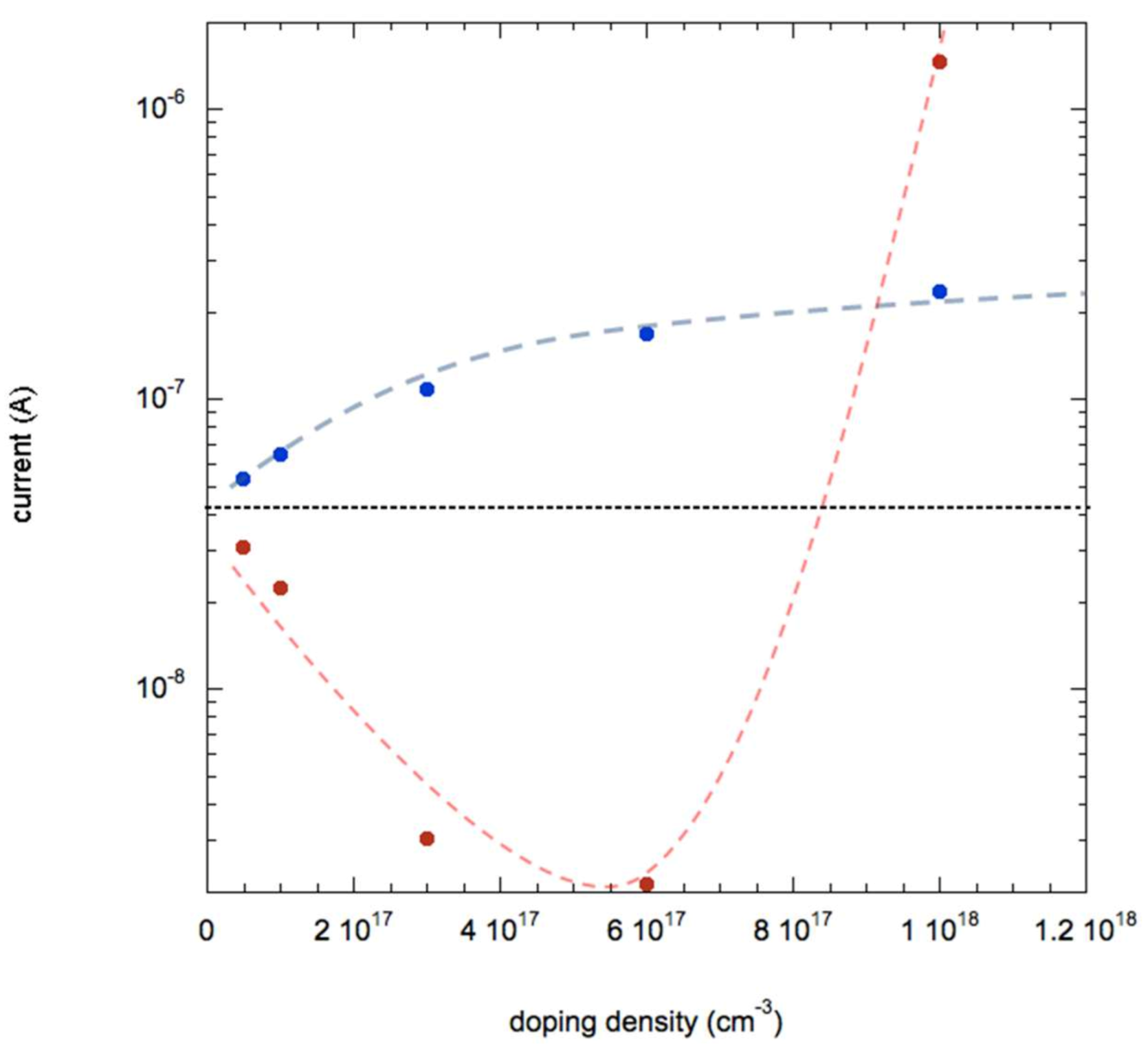 Nanomaterials 11 00507 g008