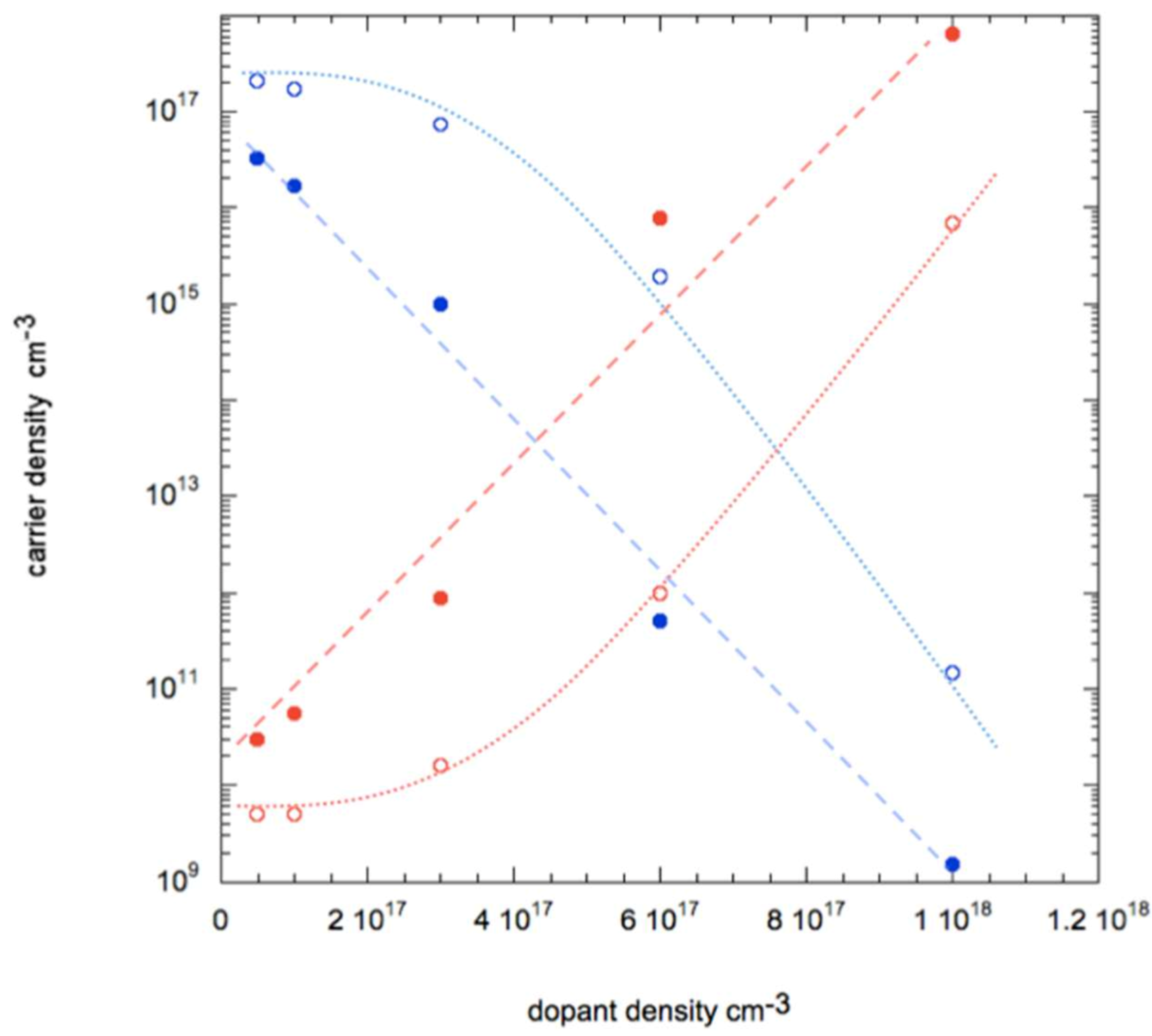 Nanomaterials 11 00507 g009
