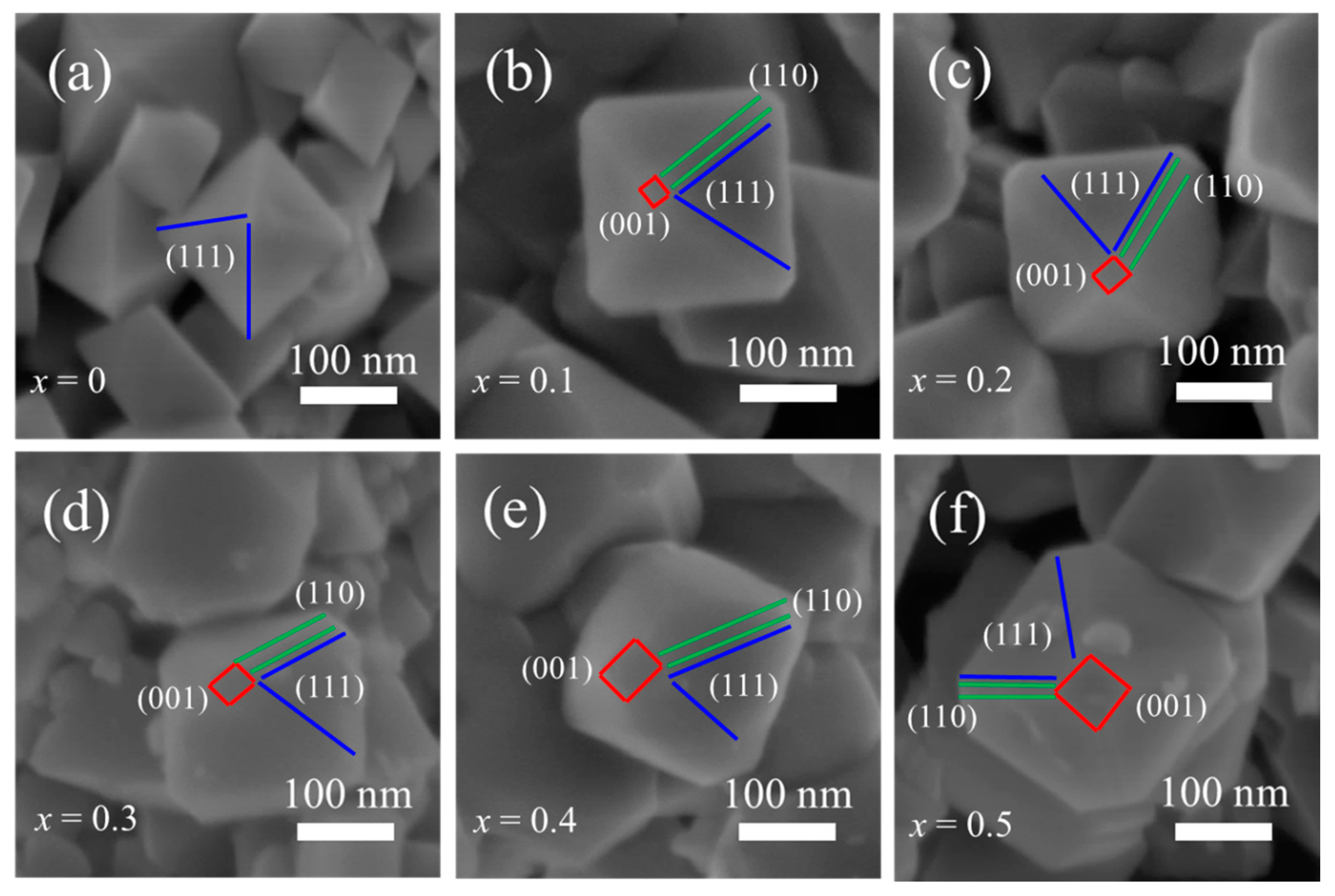 Nanomaterials 11 00508 g003 Nanomaterials 11 00508 g003