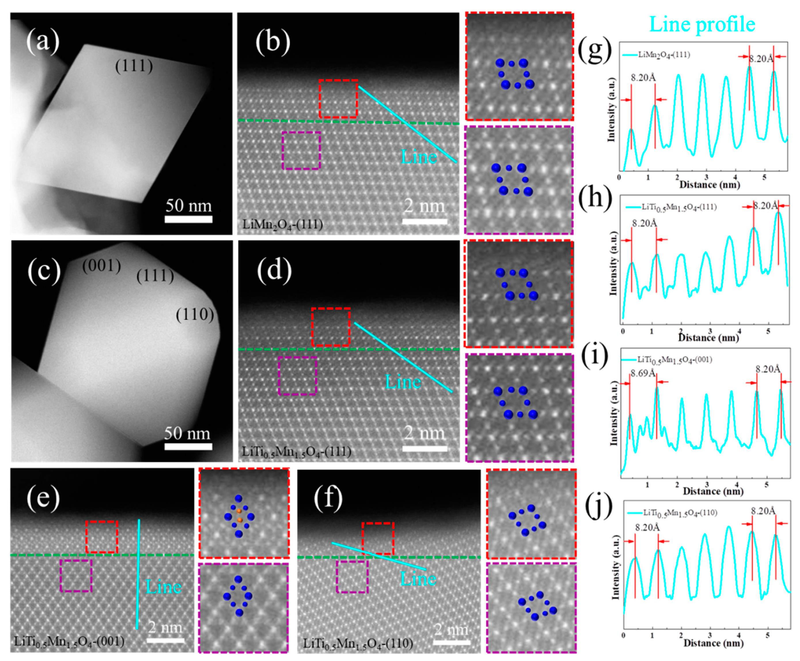 Nanomaterials 11 00508 g005 Nanomaterials 11 00508 g005
