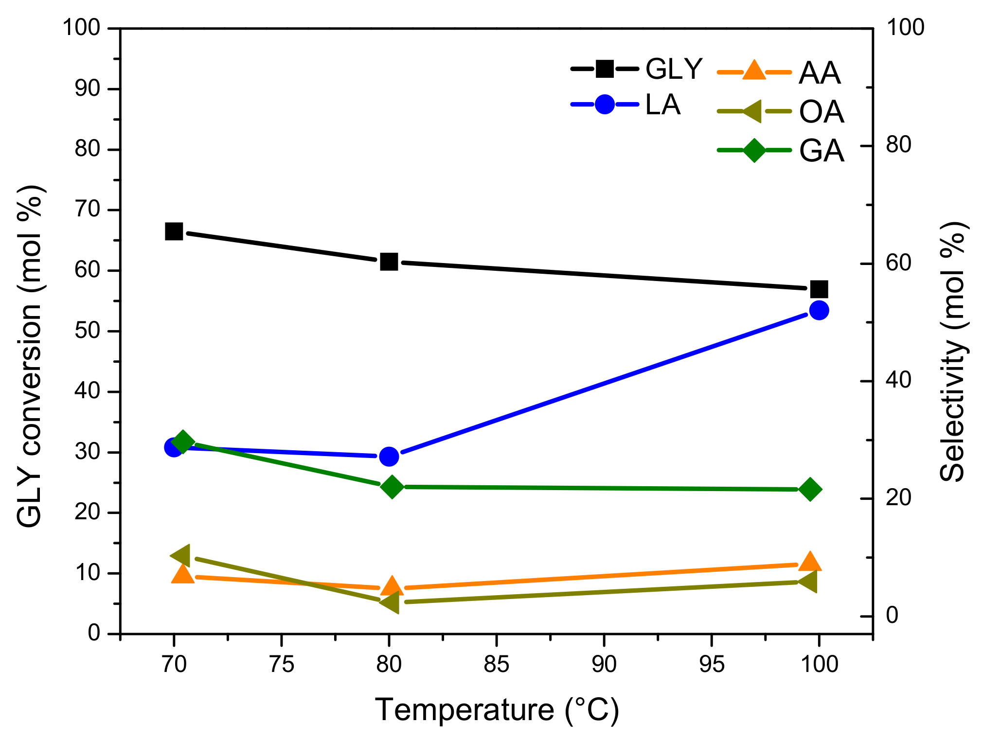 Nanomaterials 11 00510 g008