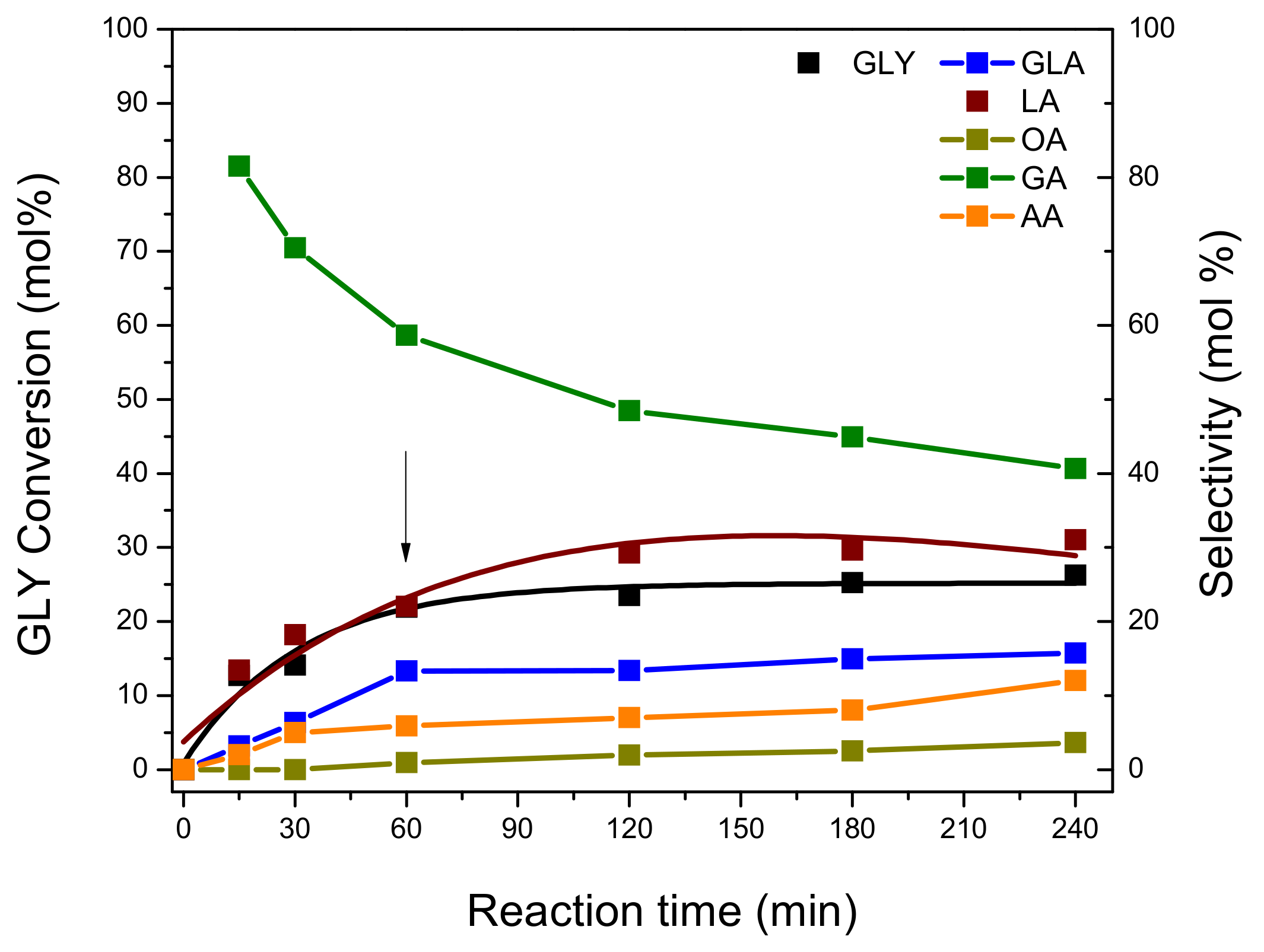 Nanomaterials 11 00510 g011