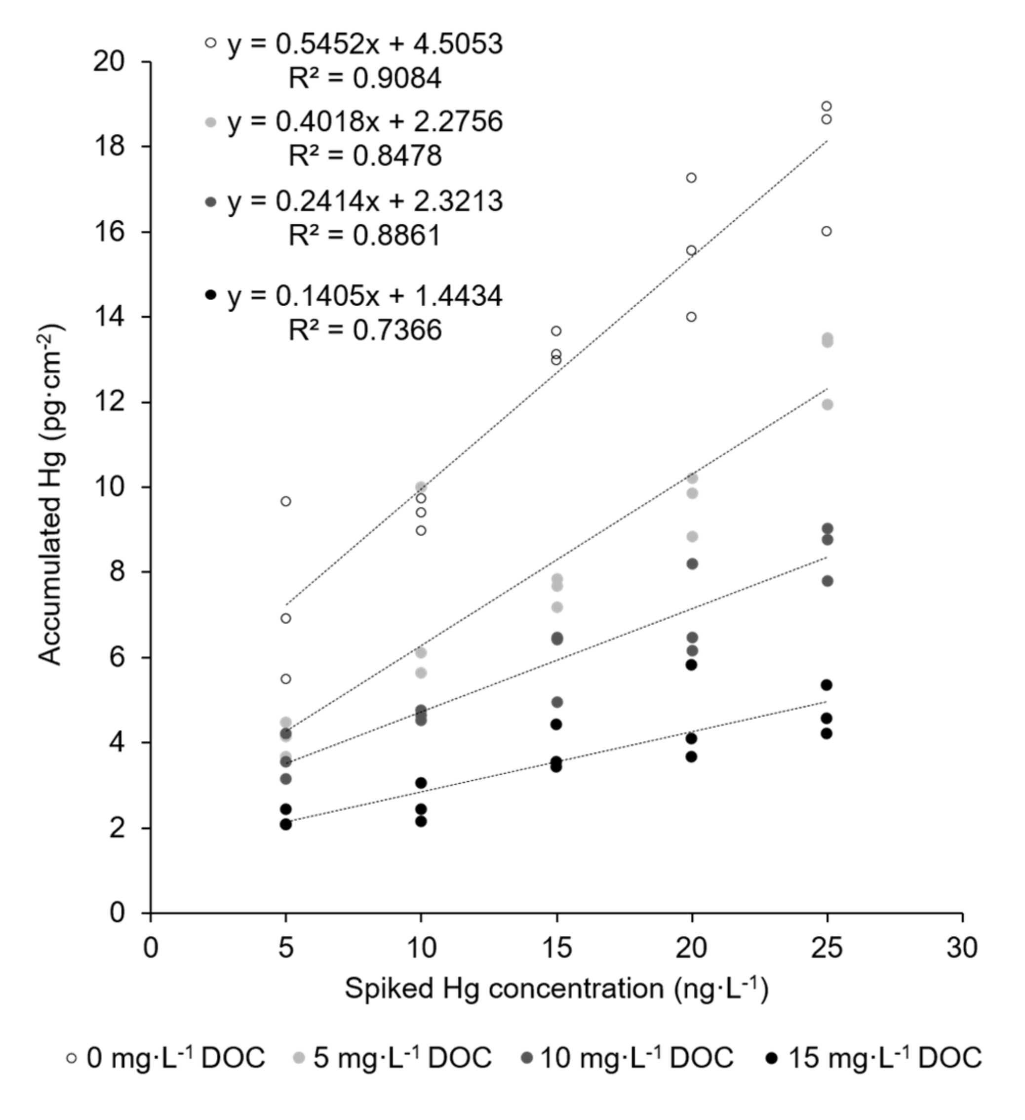 Nanomaterials 11 00512 g001