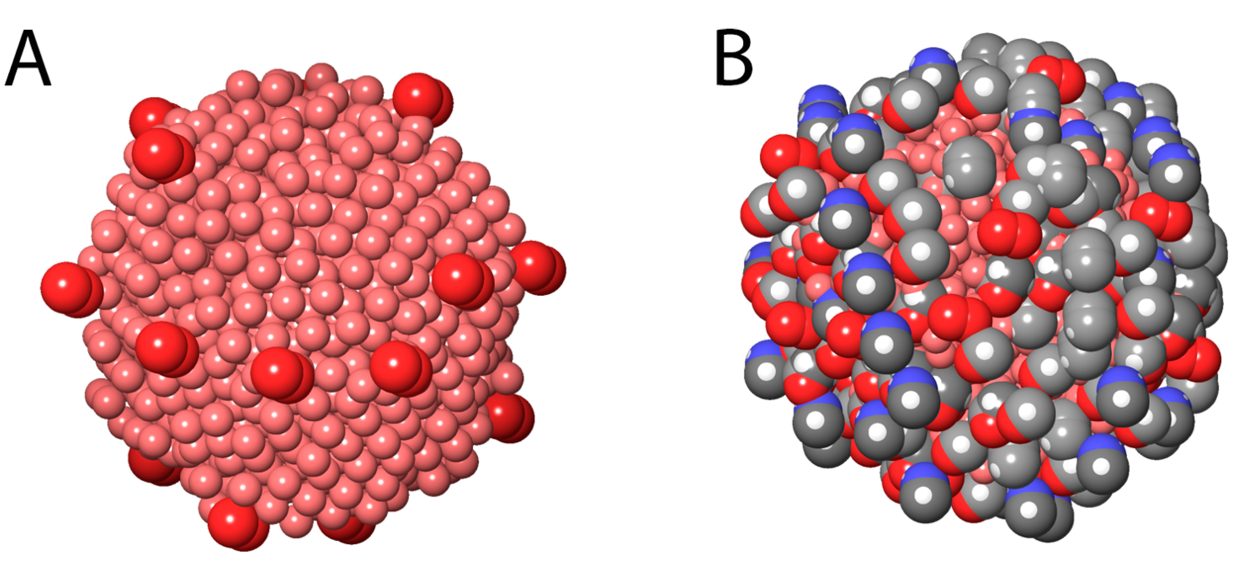 Nanomaterials 11 00514 g0a1