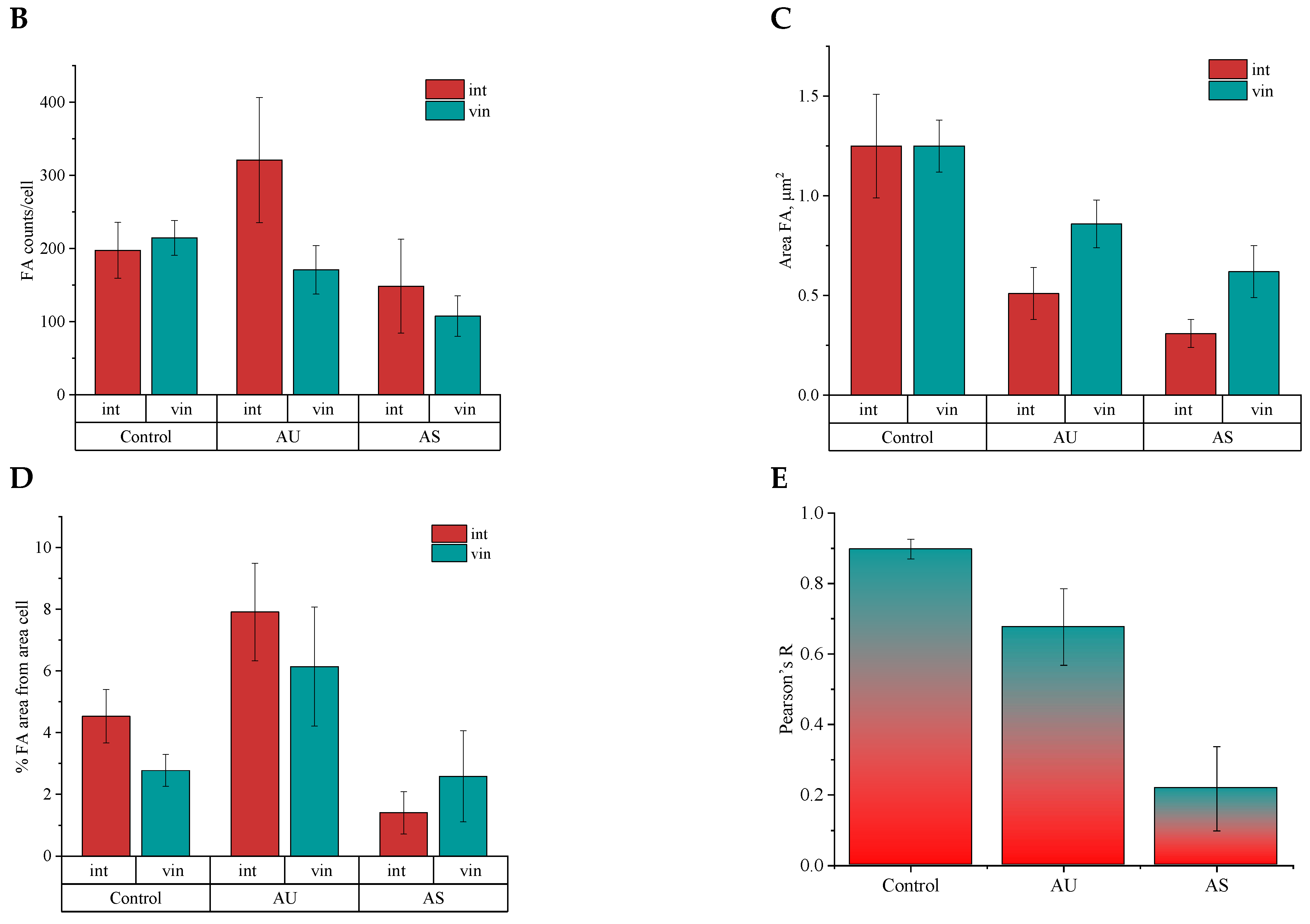 Nanomaterials 11 00516 g007b Nanomaterials 11 00516 g007b