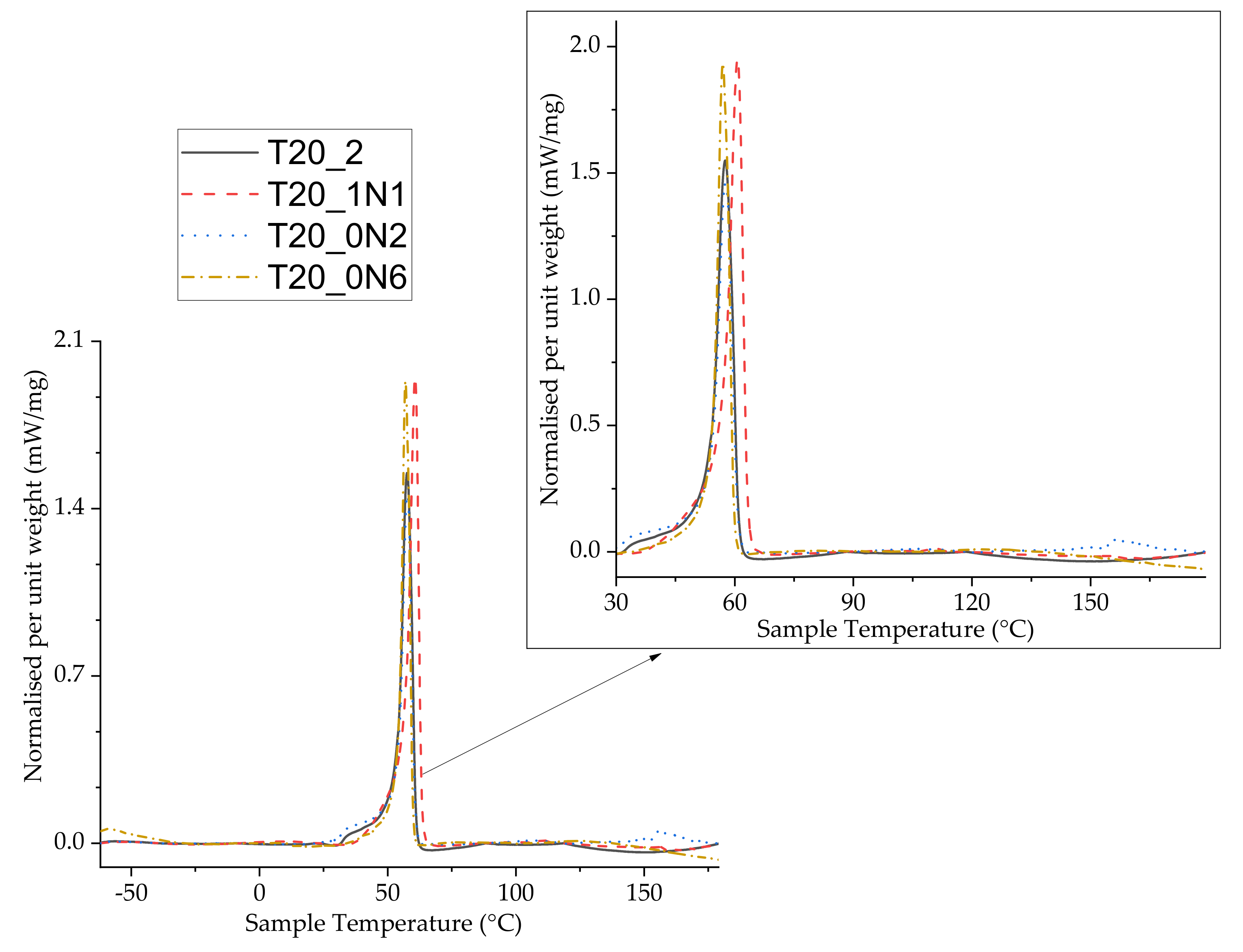 Nanomaterials 11 00519 g006