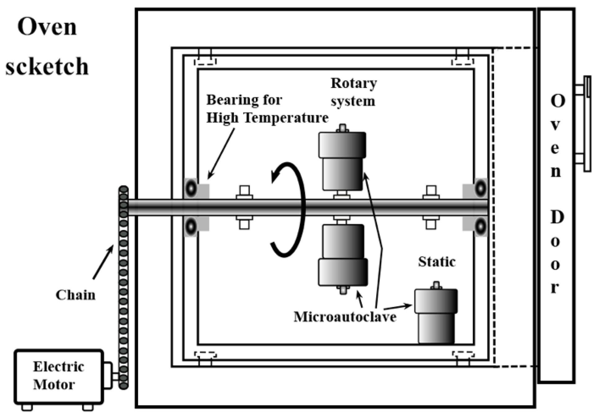 Nanomaterials 11 00521 g001 Nanomaterials 11 00521 g001