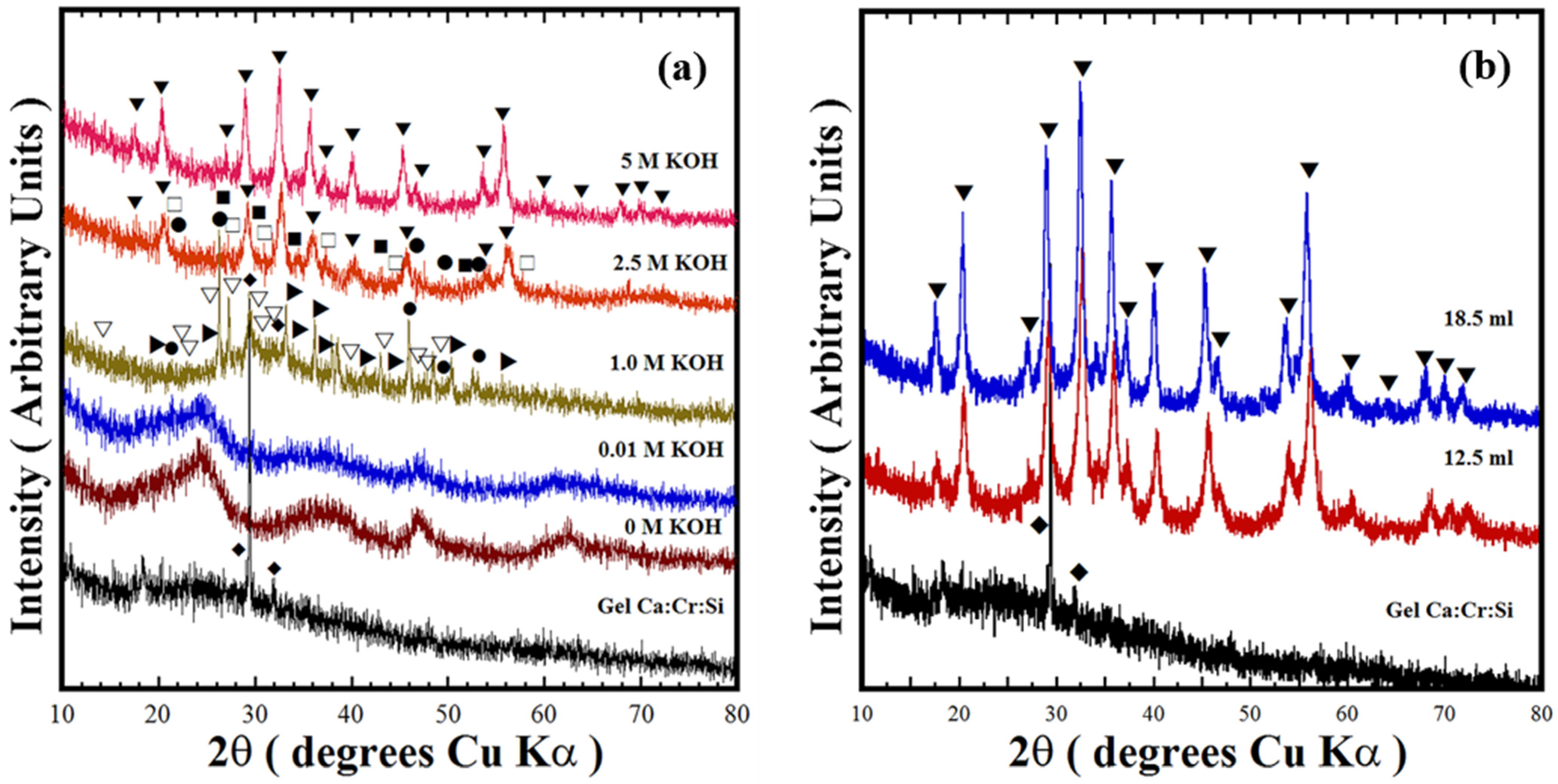 Nanomaterials 11 00521 g002 Nanomaterials 11 00521 g002
