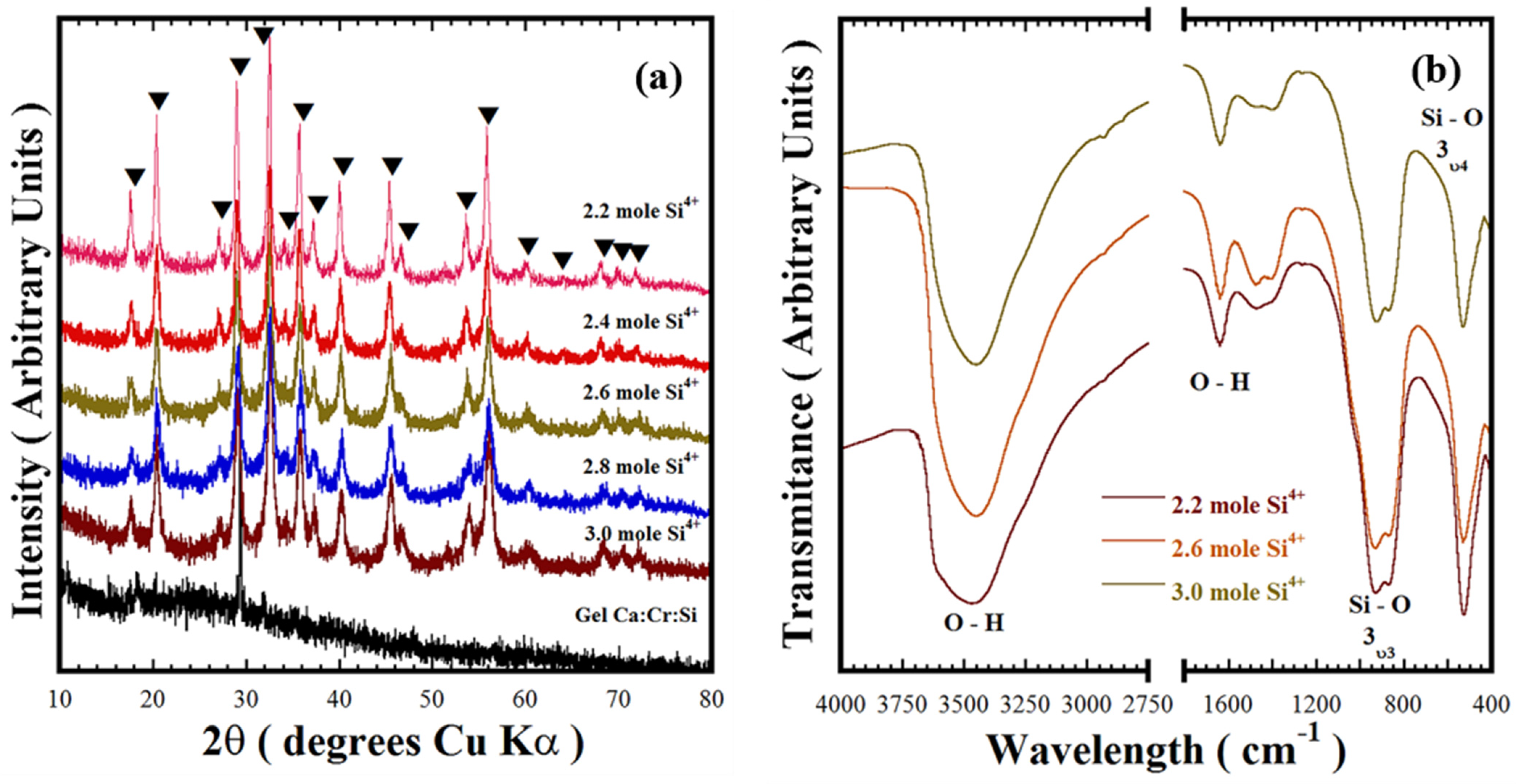 Nanomaterials 11 00521 g004 Nanomaterials 11 00521 g004