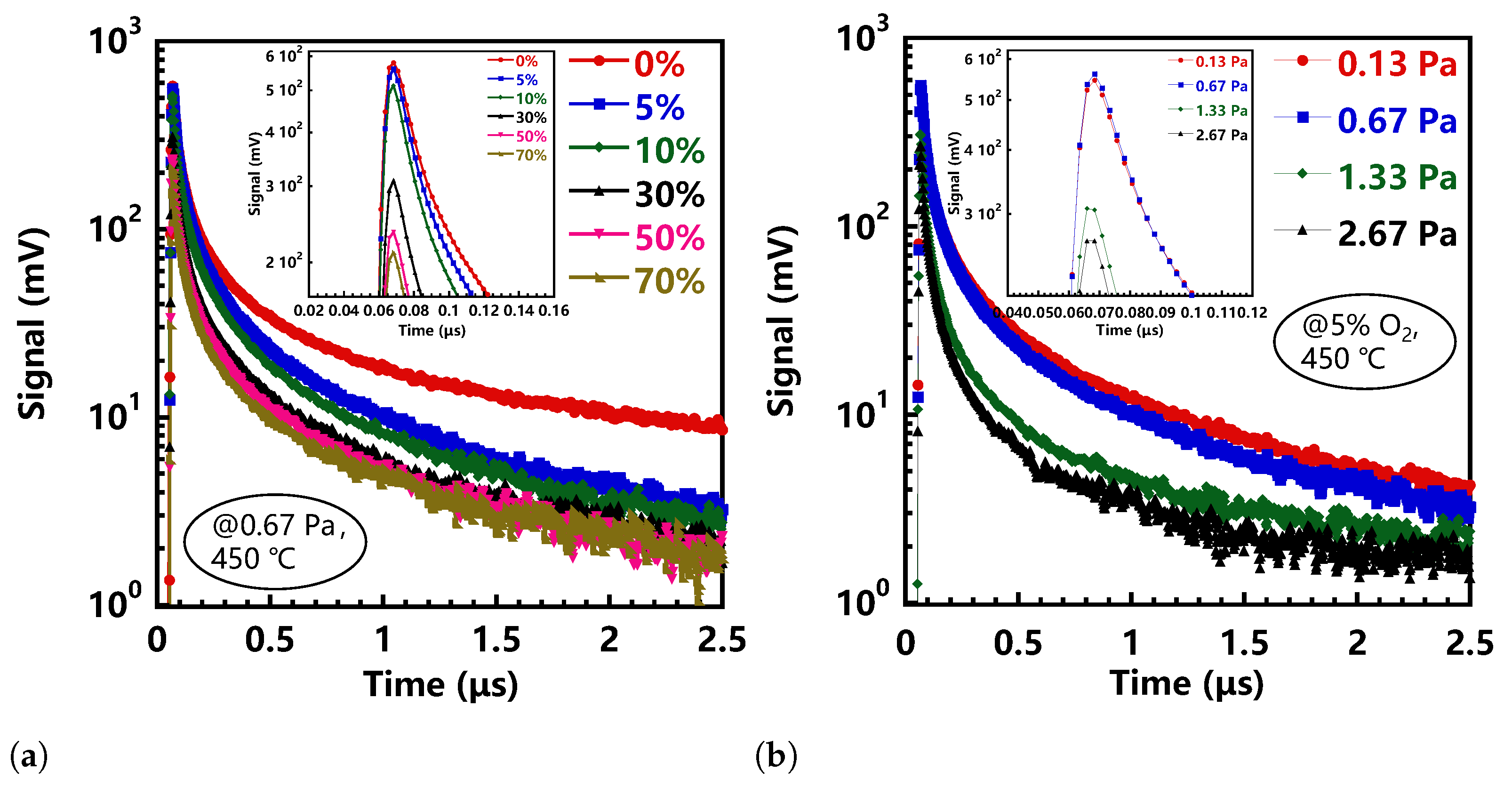Nanomaterials 11 00522 g003a Nanomaterials 11 00522 g003a