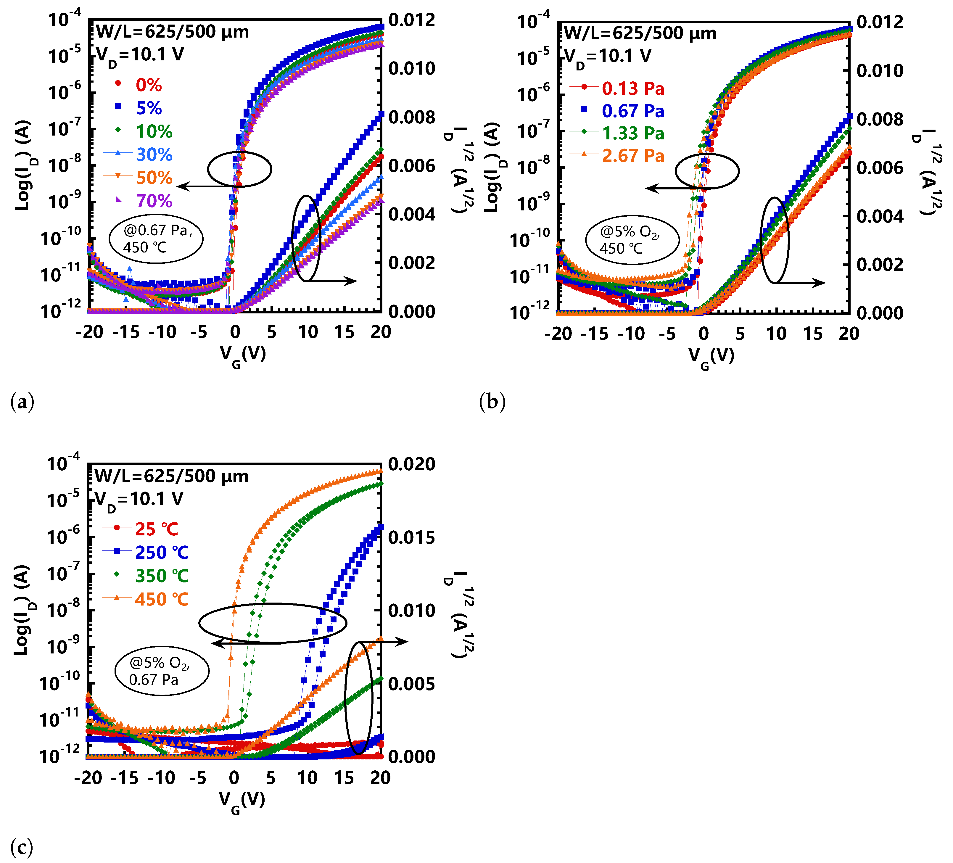 Nanomaterials 11 00522 g004 Nanomaterials 11 00522 g004