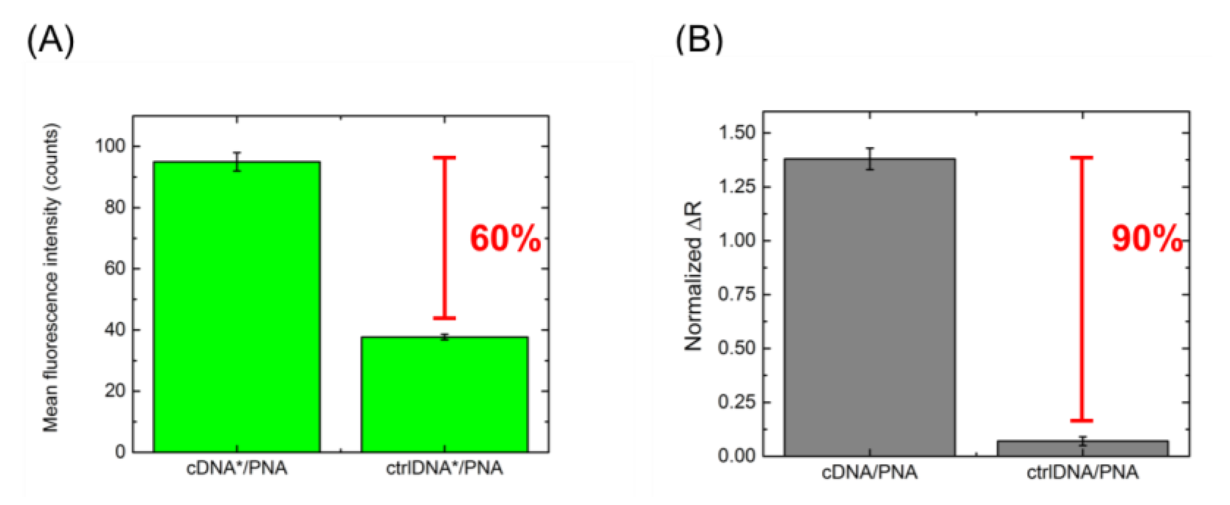 Nanomaterials 11 00523 g008