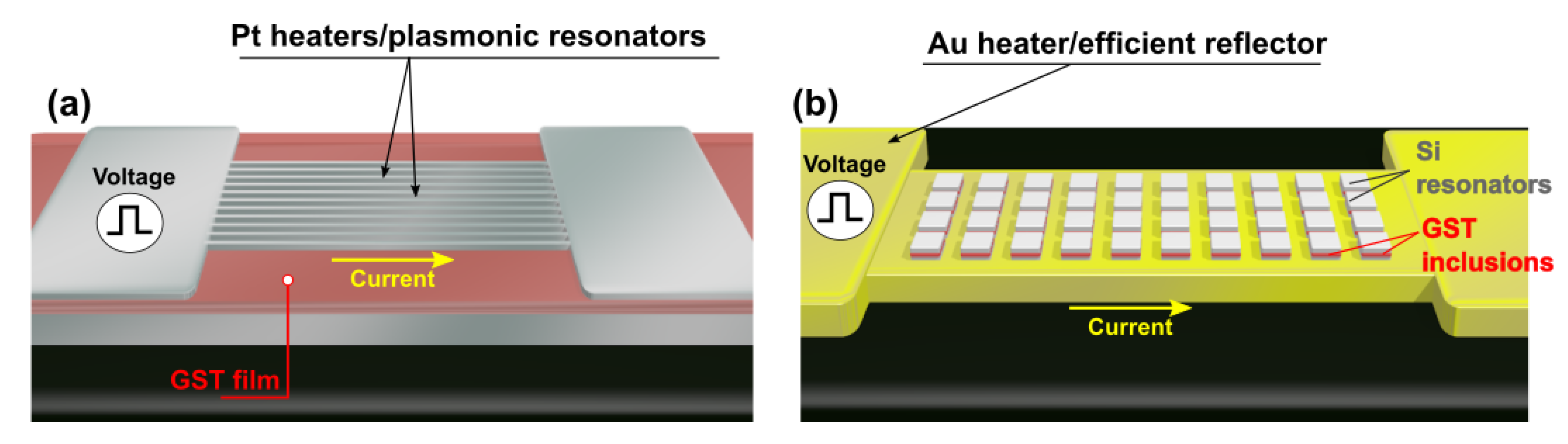 Nanomaterials 11 00525 g001 Nanomaterials 11 00525 g001