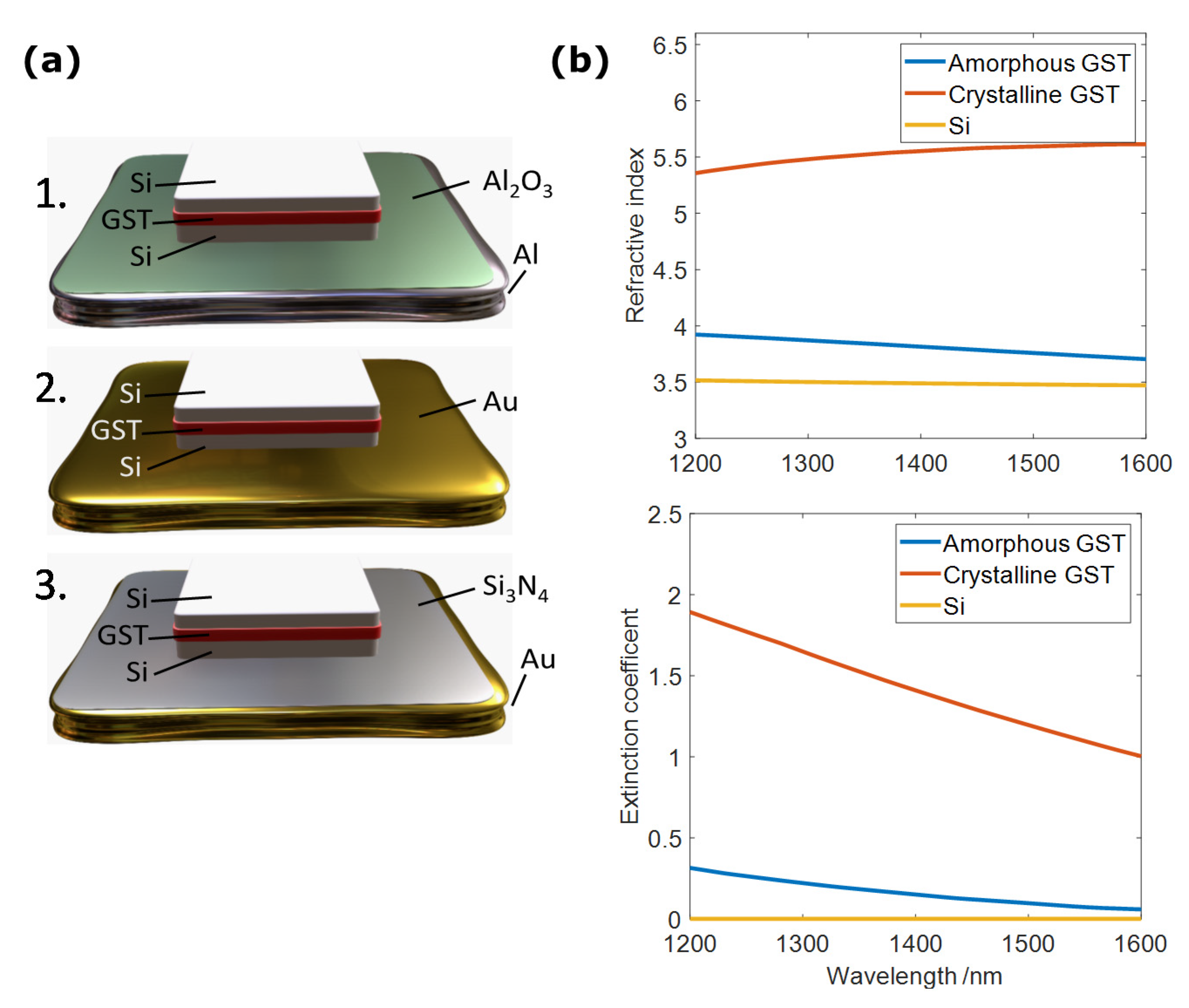 Nanomaterials 11 00525 g002 Nanomaterials 11 00525 g002
