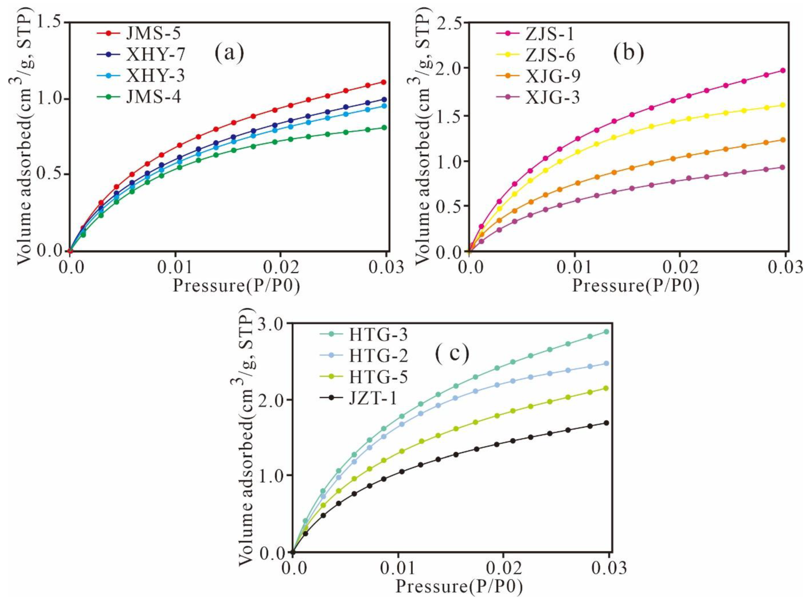 Nanomaterials 11 00527 g005