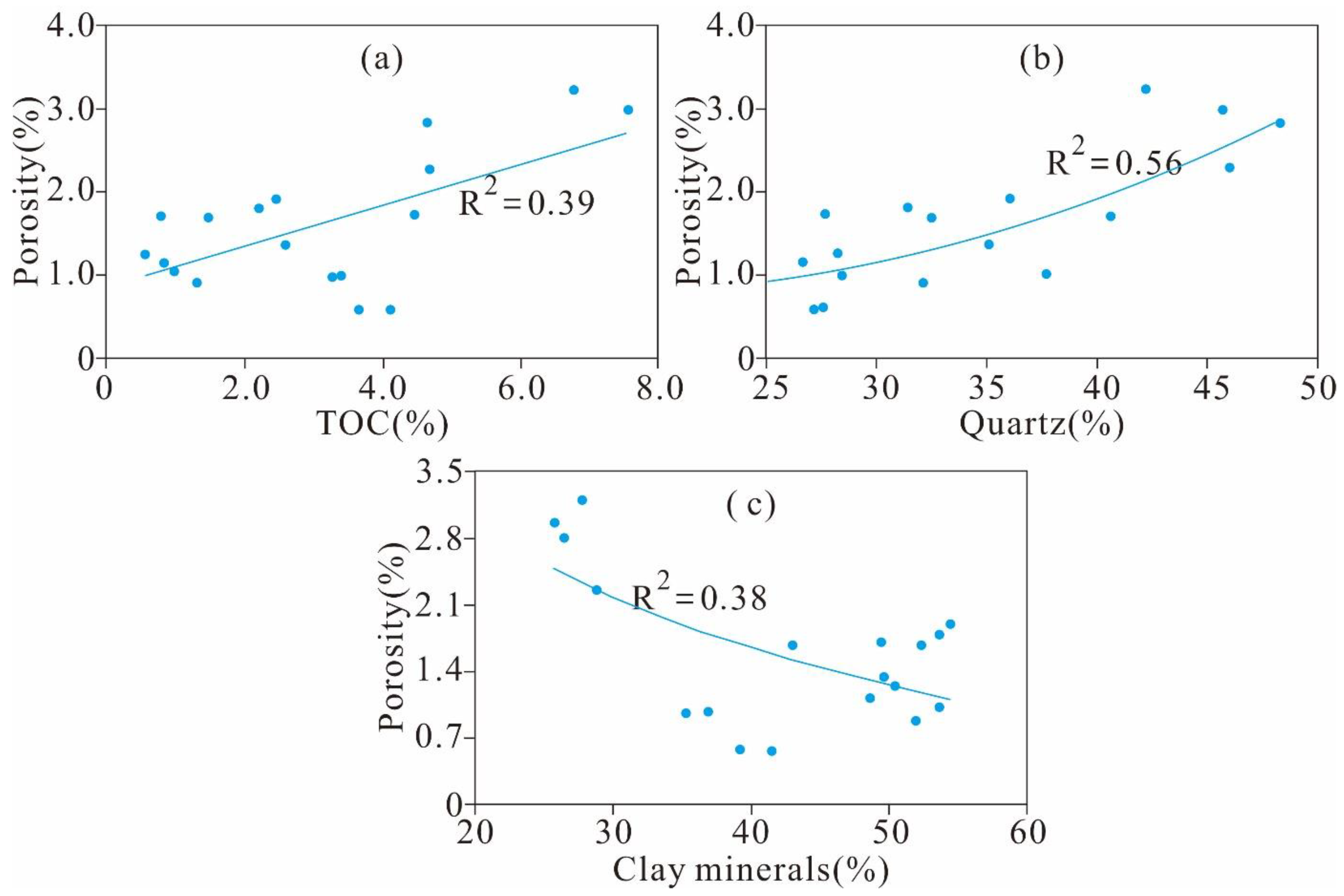 Nanomaterials 11 00527 g009