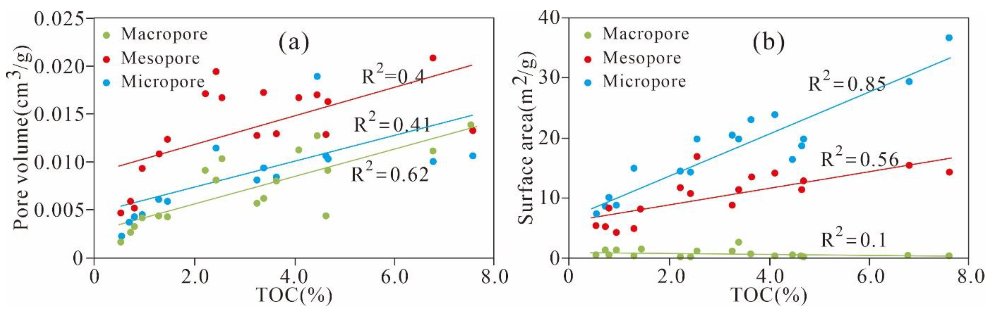 Nanomaterials 11 00527 g010