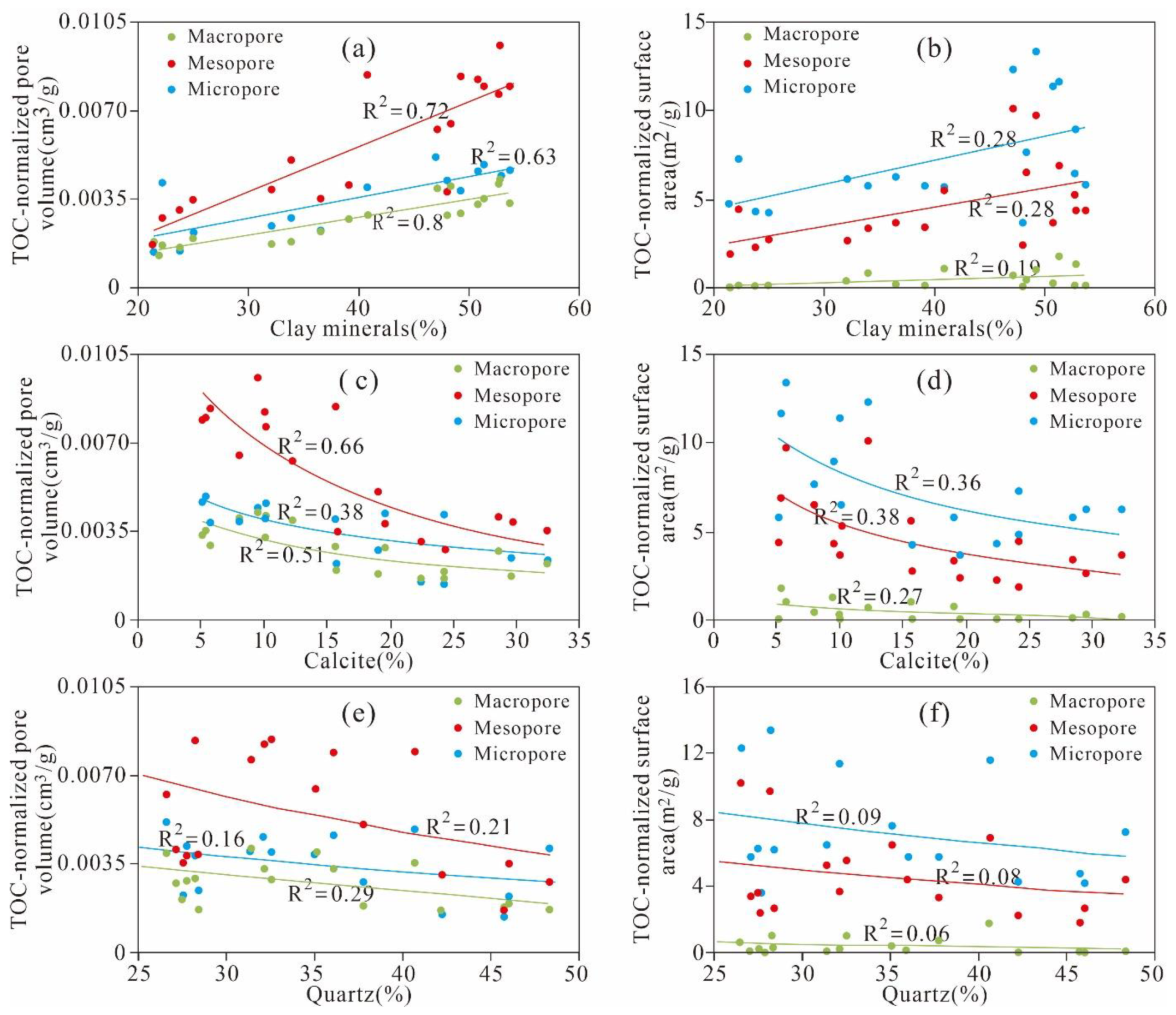 Nanomaterials 11 00527 g012
