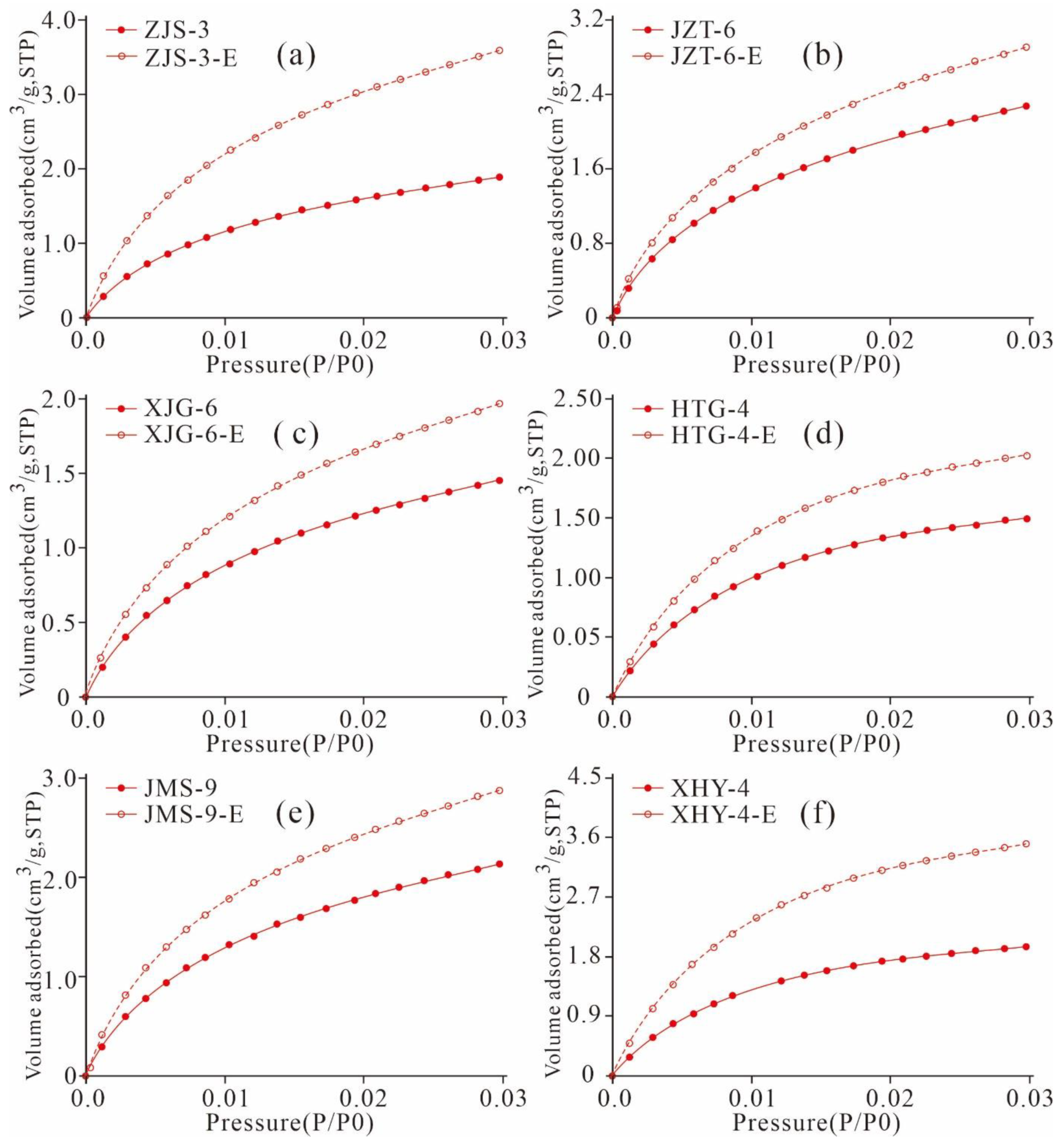 Nanomaterials 11 00527 g016