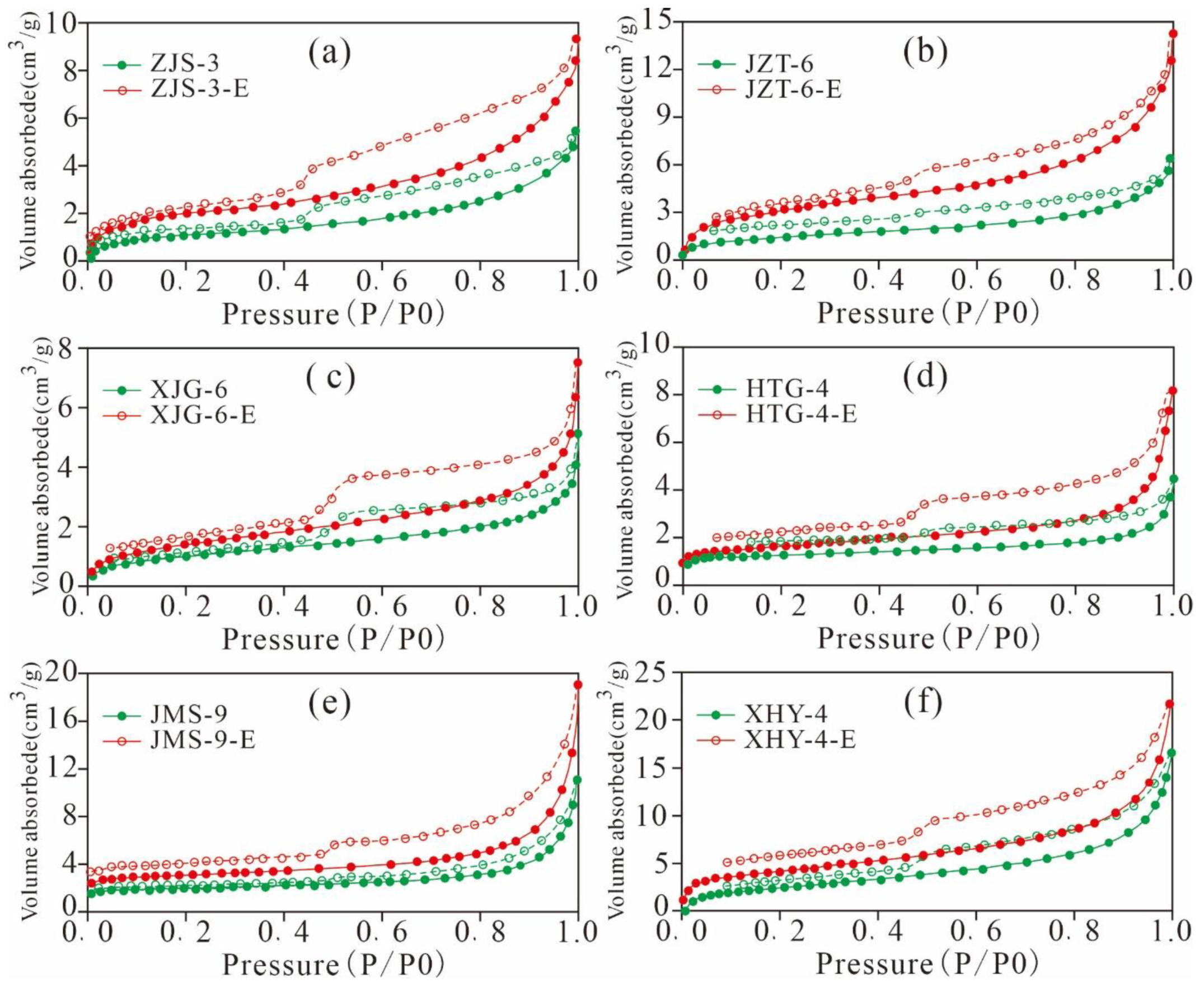 Nanomaterials 11 00527 g017