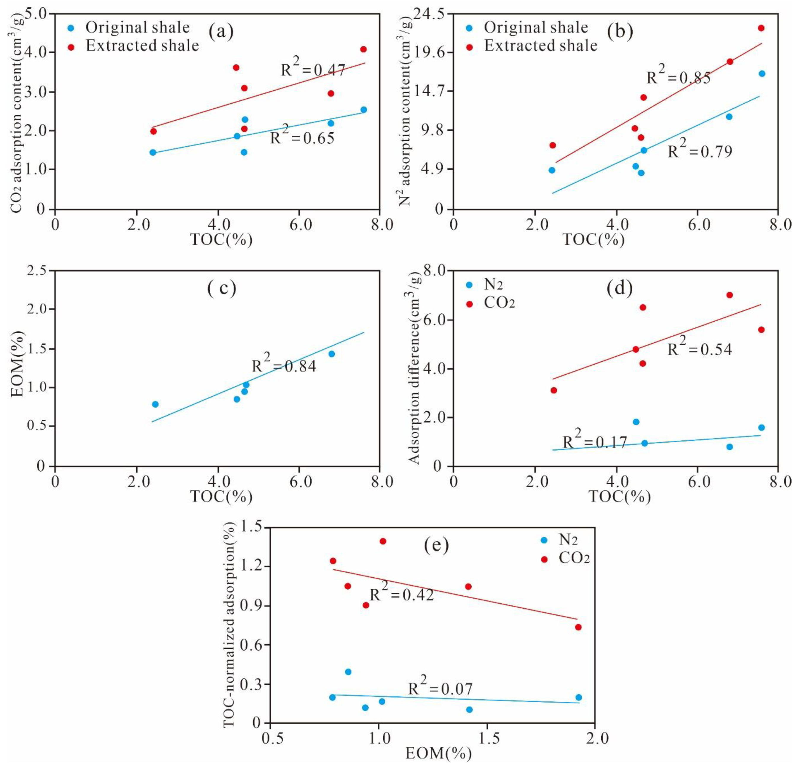Nanomaterials 11 00527 g018