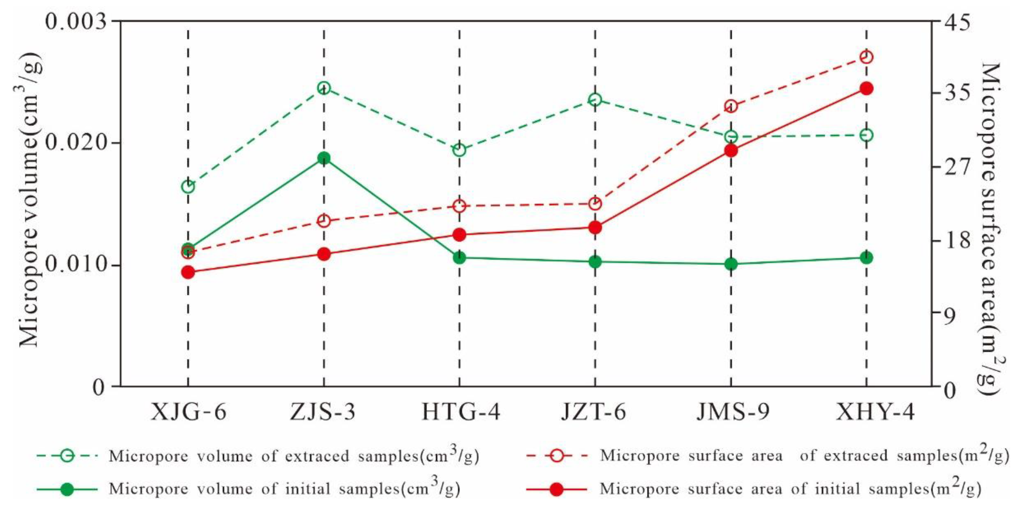 Nanomaterials 11 00527 g021