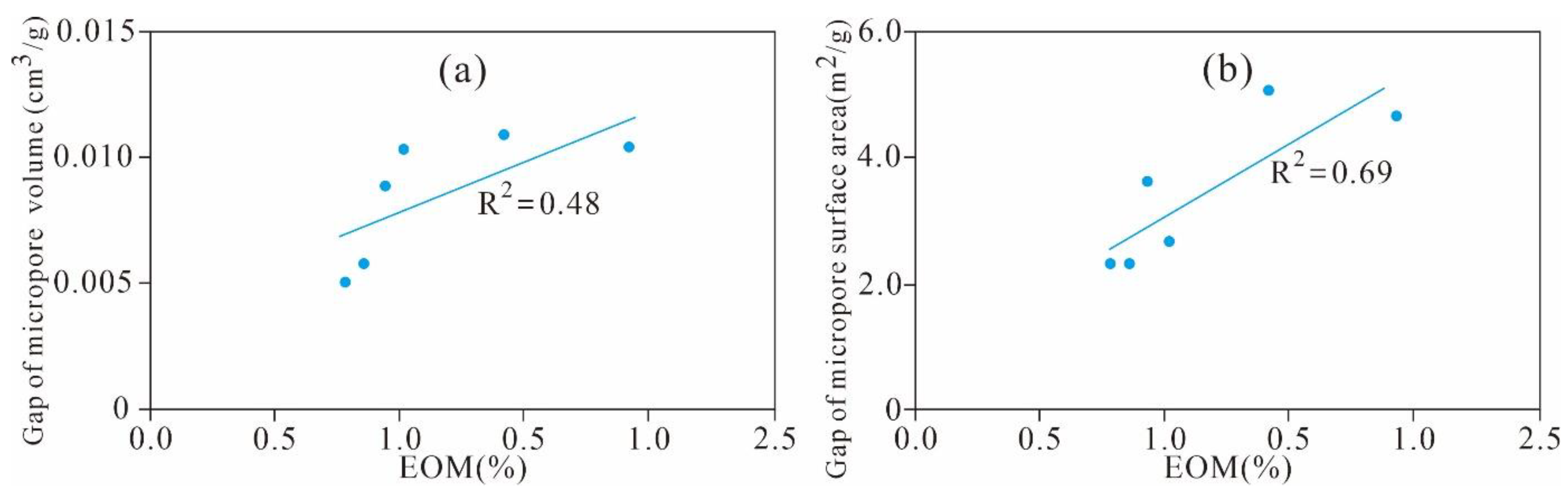 Nanomaterials 11 00527 g022