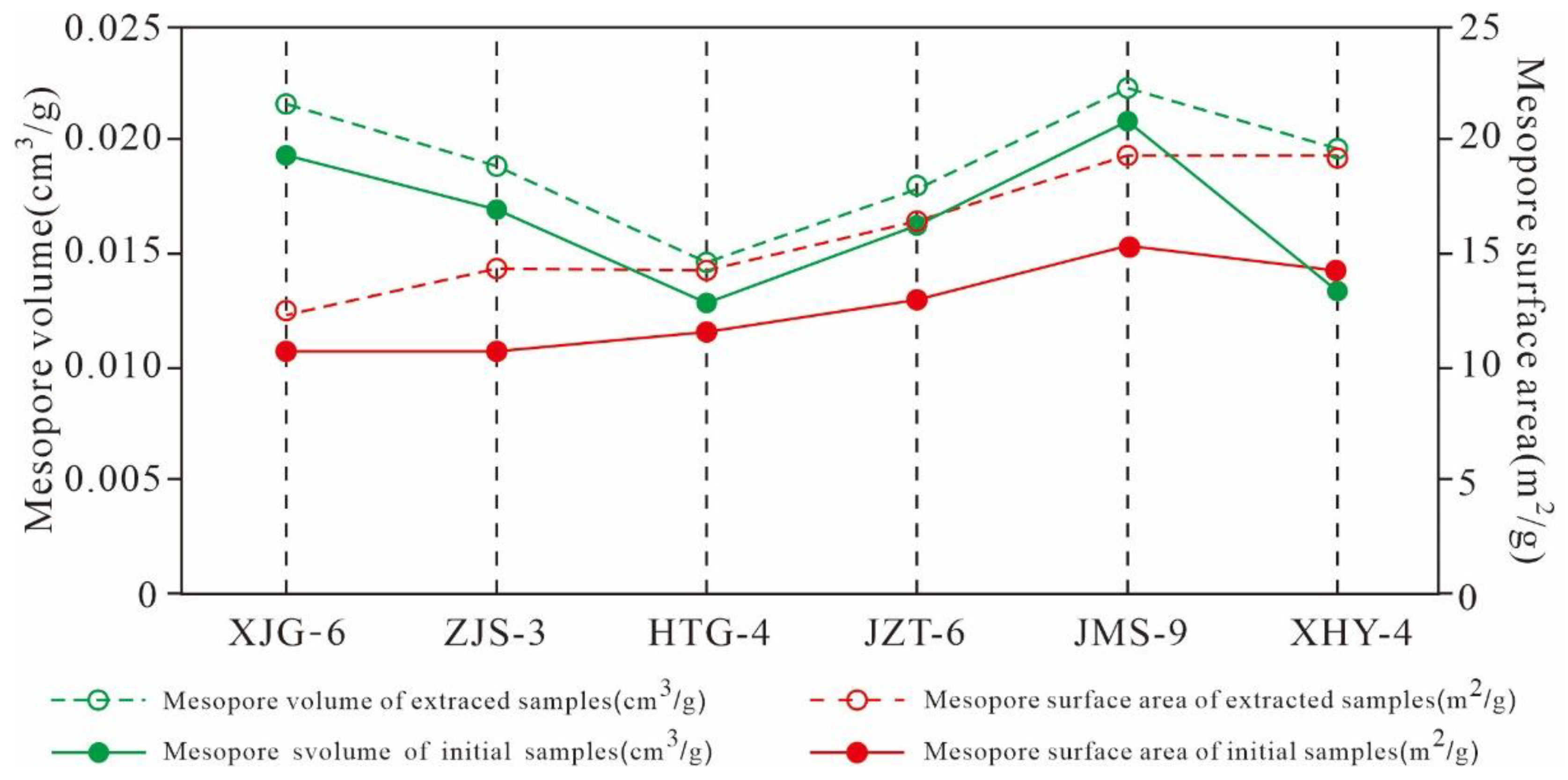 Nanomaterials 11 00527 g025