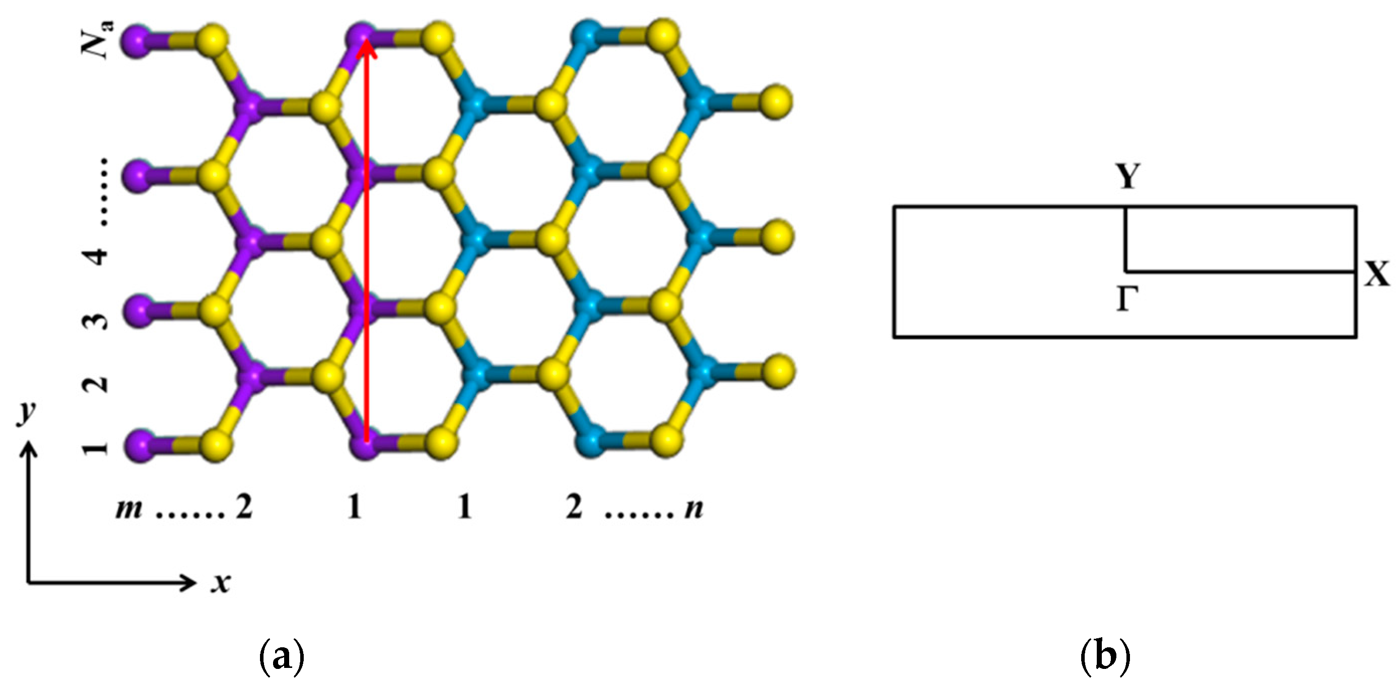 Nanomaterials 11 00534 g003 Nanomaterials 11 00534 g003