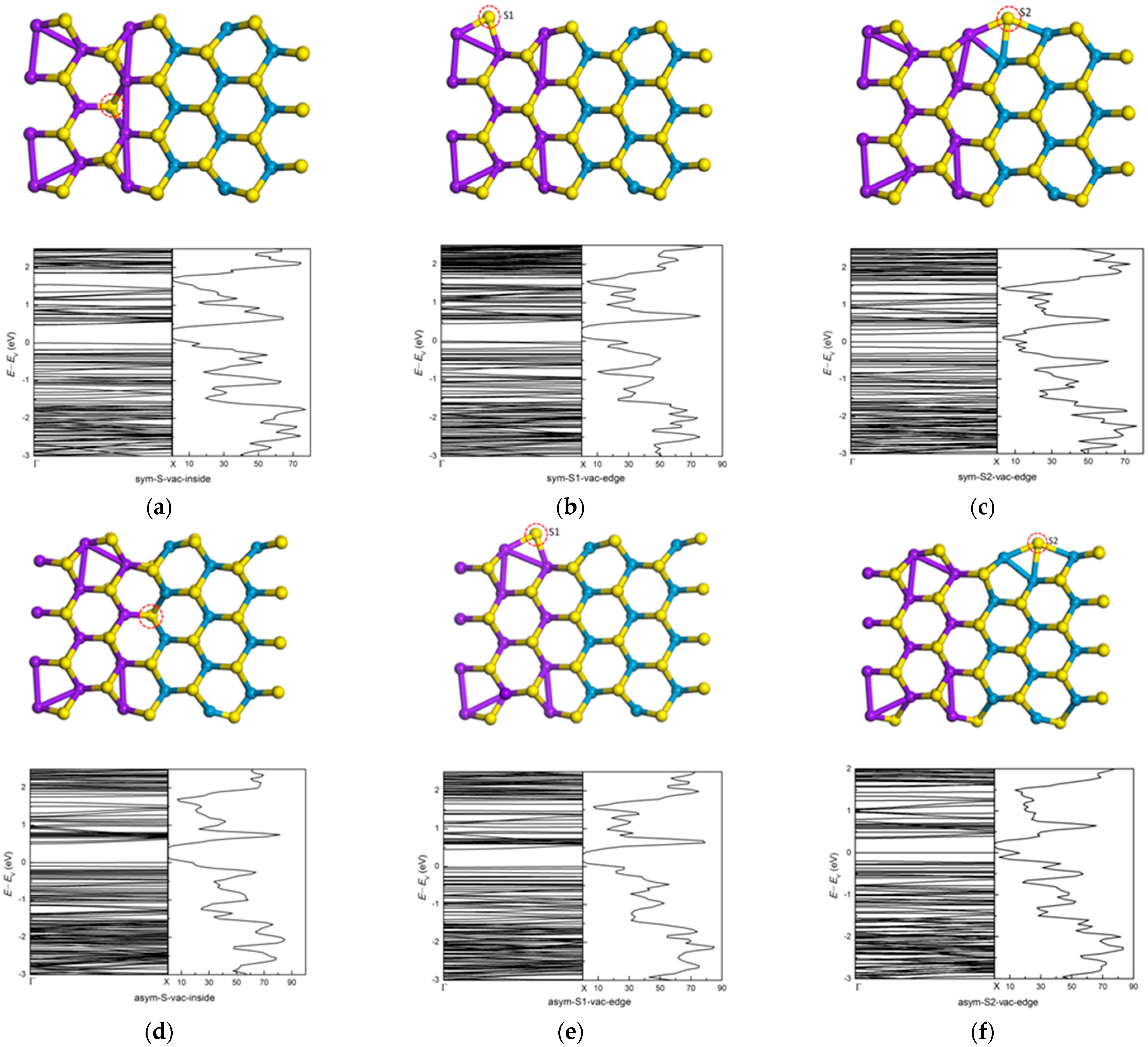 Nanomaterials 11 00534 g013 Nanomaterials 11 00534 g013