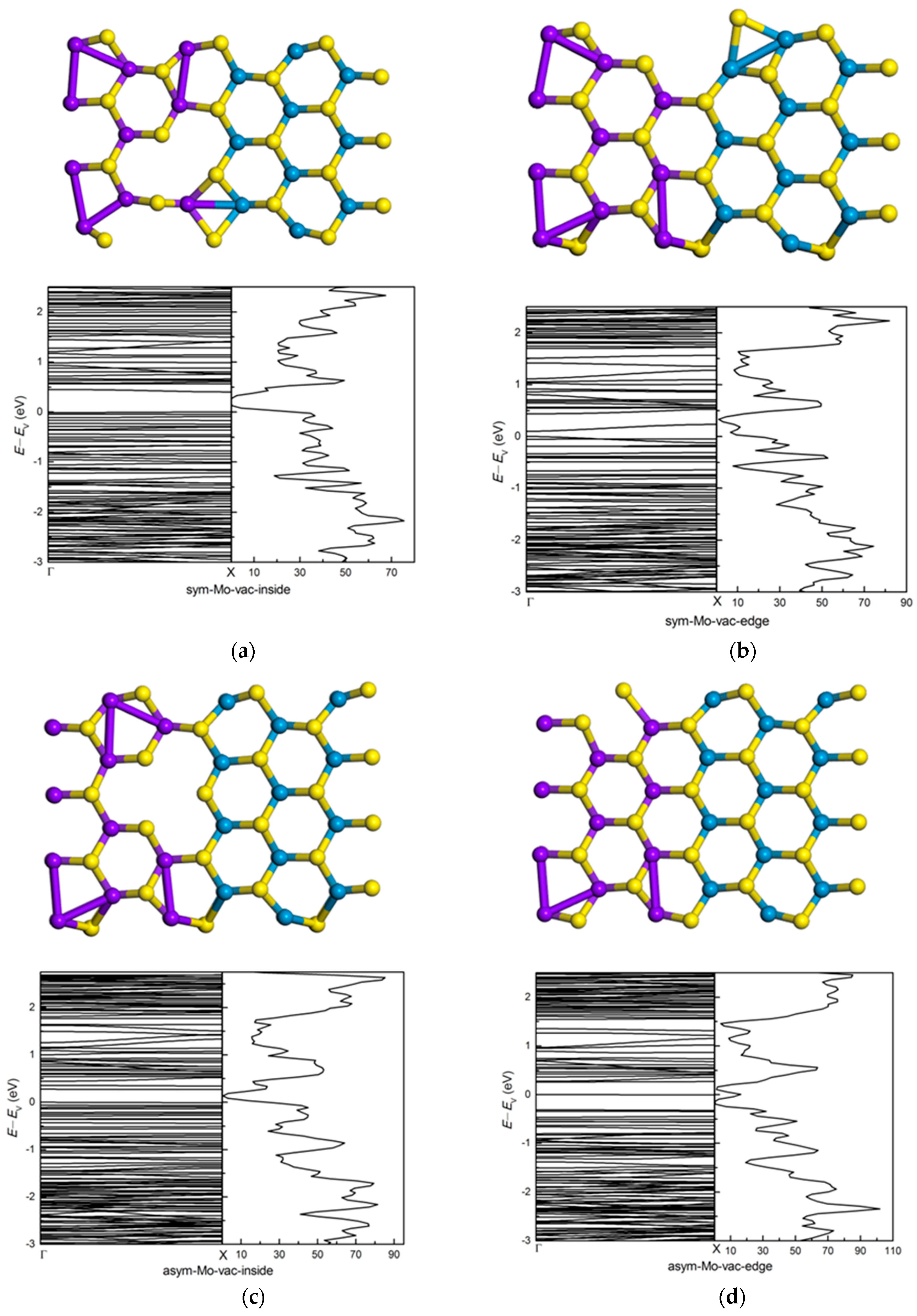 Nanomaterials 11 00534 g014 Nanomaterials 11 00534 g014