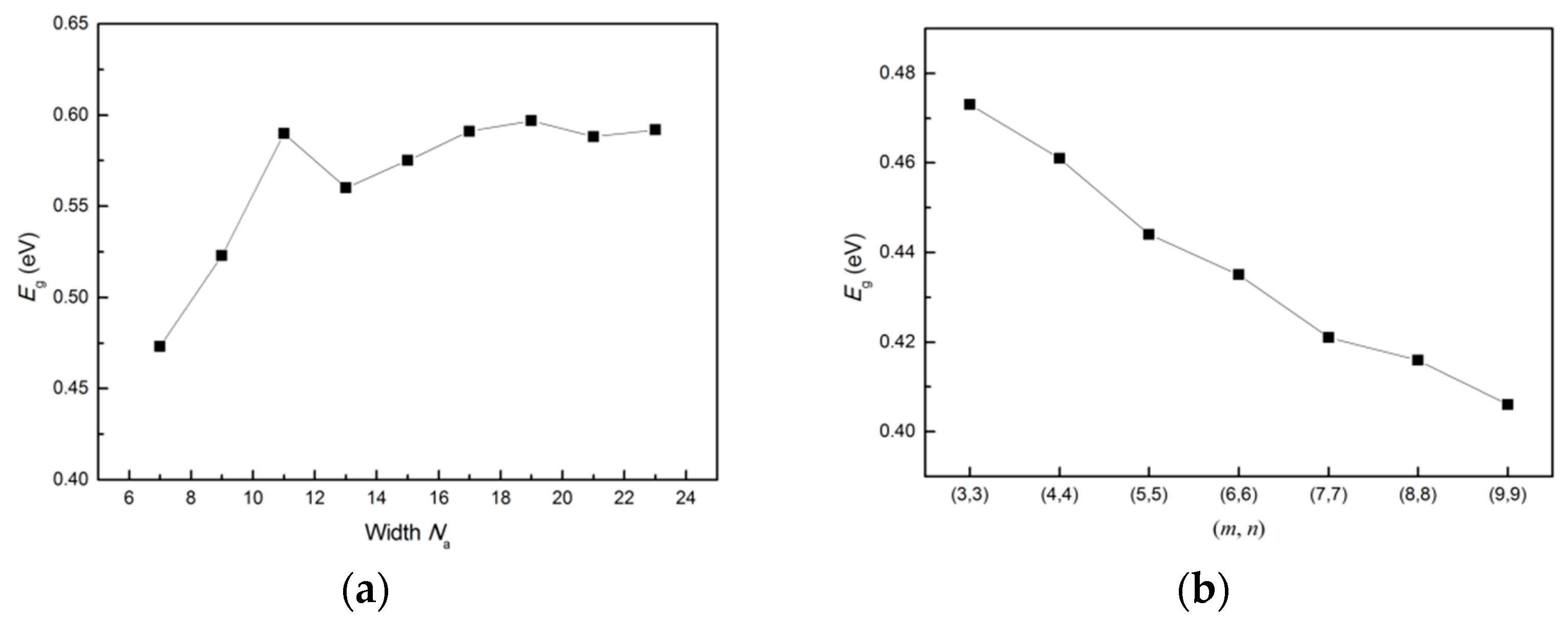 Nanomaterials 11 00534 g016 Nanomaterials 11 00534 g016