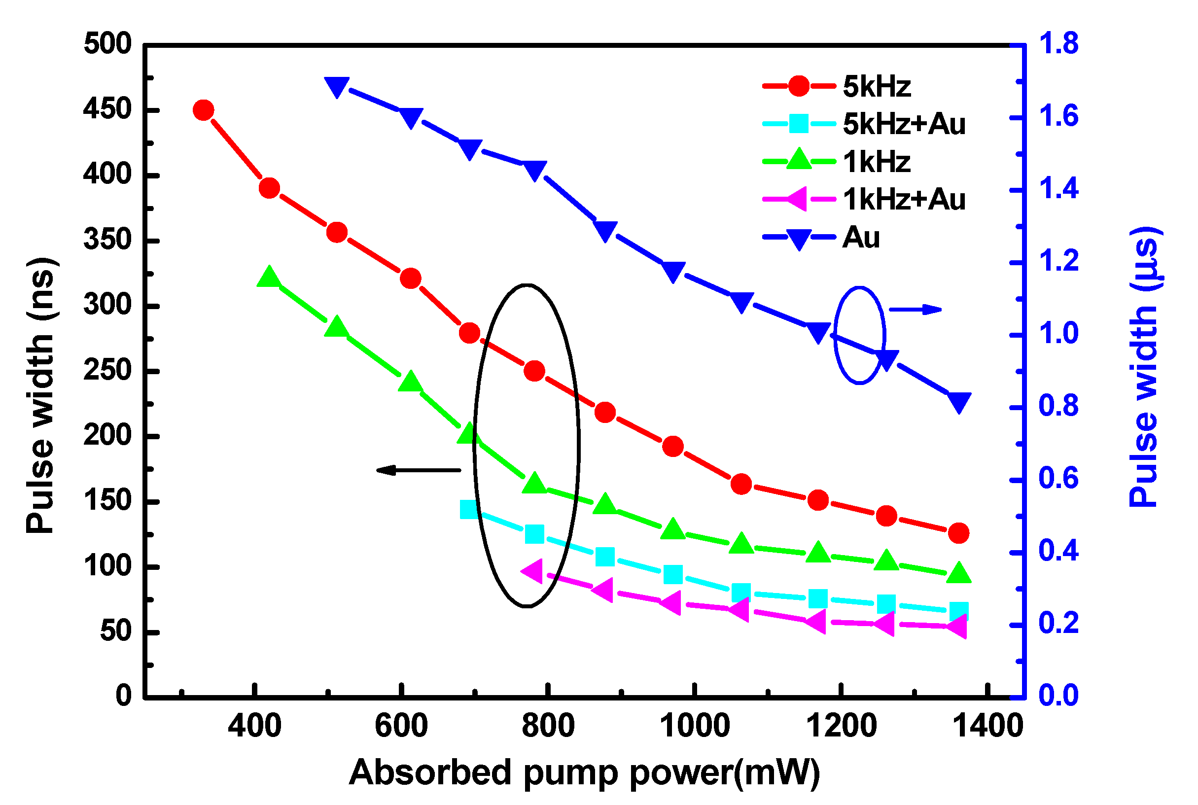 Nanomaterials 11 00535 g004 Nanomaterials 11 00535 g004