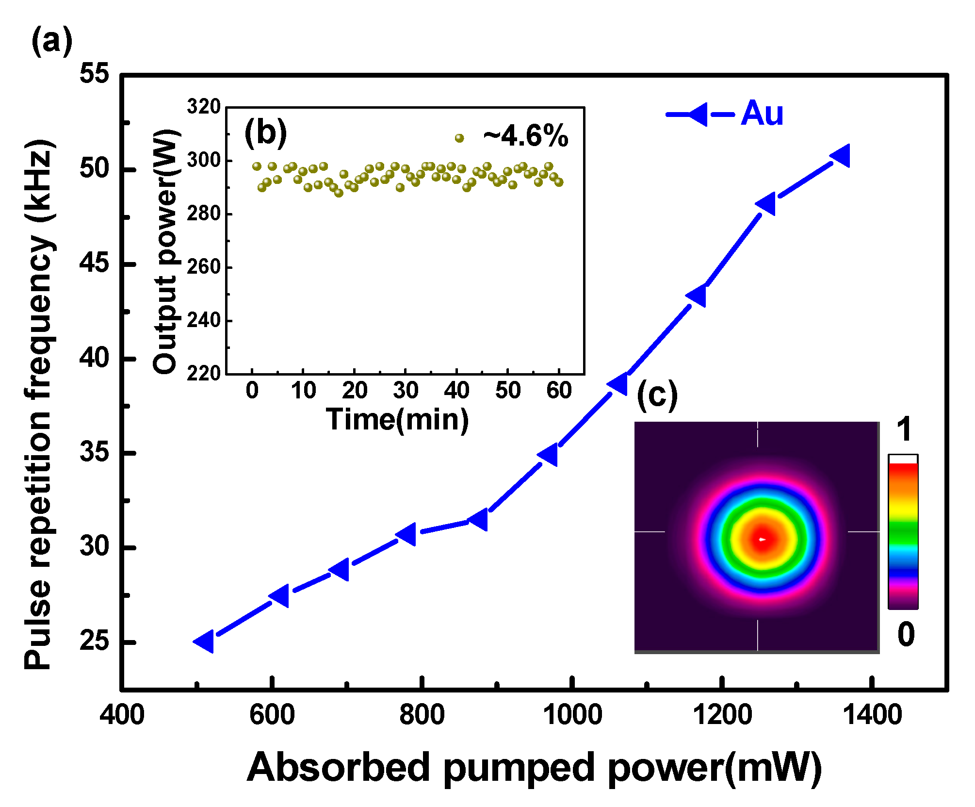 Nanomaterials 11 00535 g005 Nanomaterials 11 00535 g005