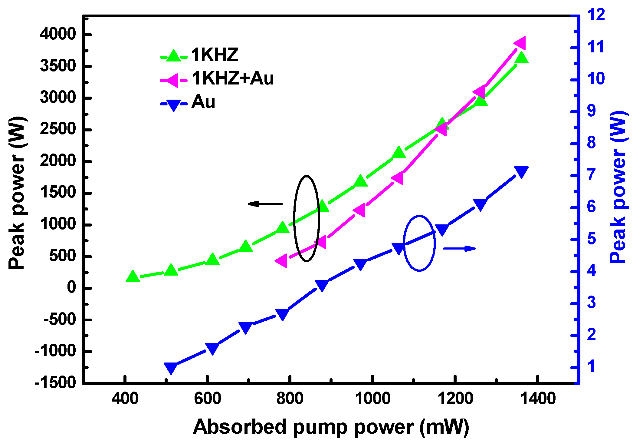 Nanomaterials 11 00535 g006 Nanomaterials 11 00535 g006