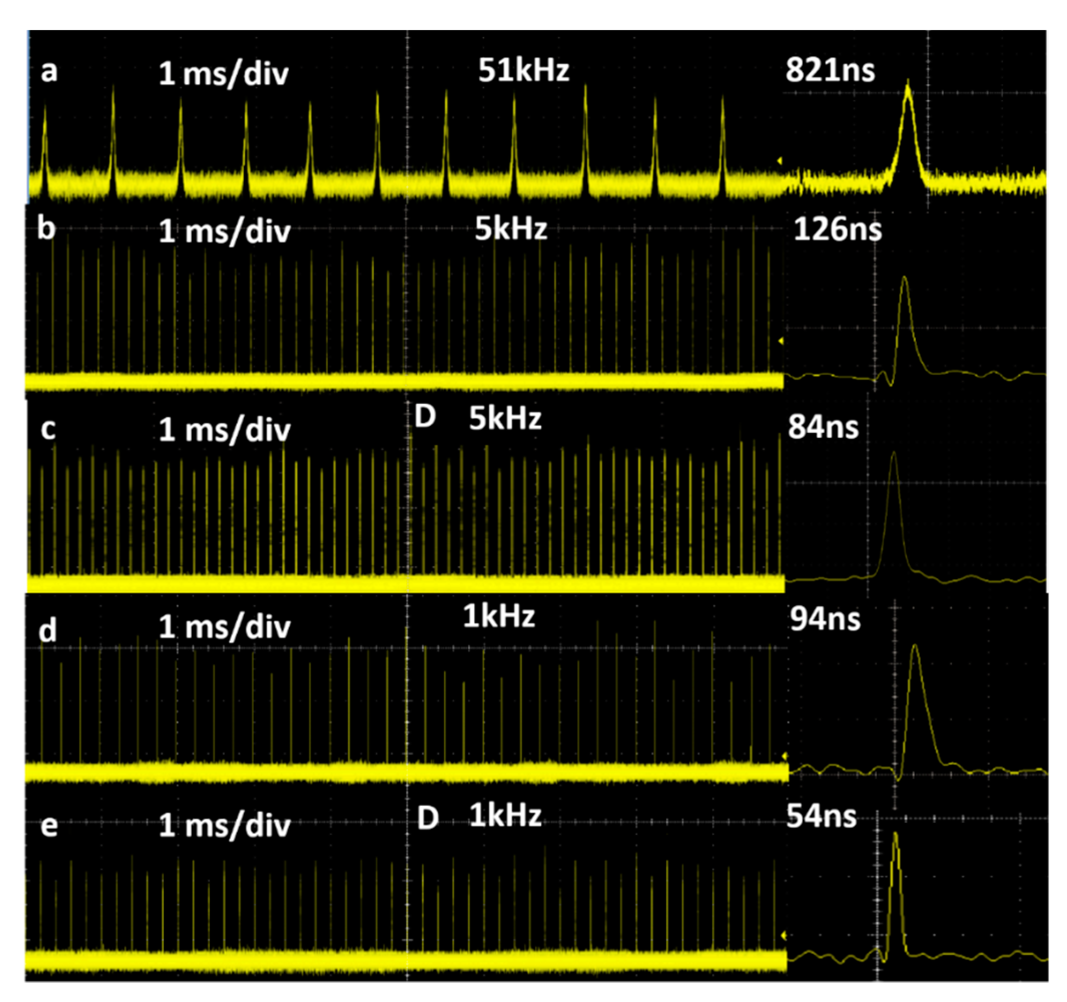 Nanomaterials 11 00535 g009 Nanomaterials 11 00535 g009