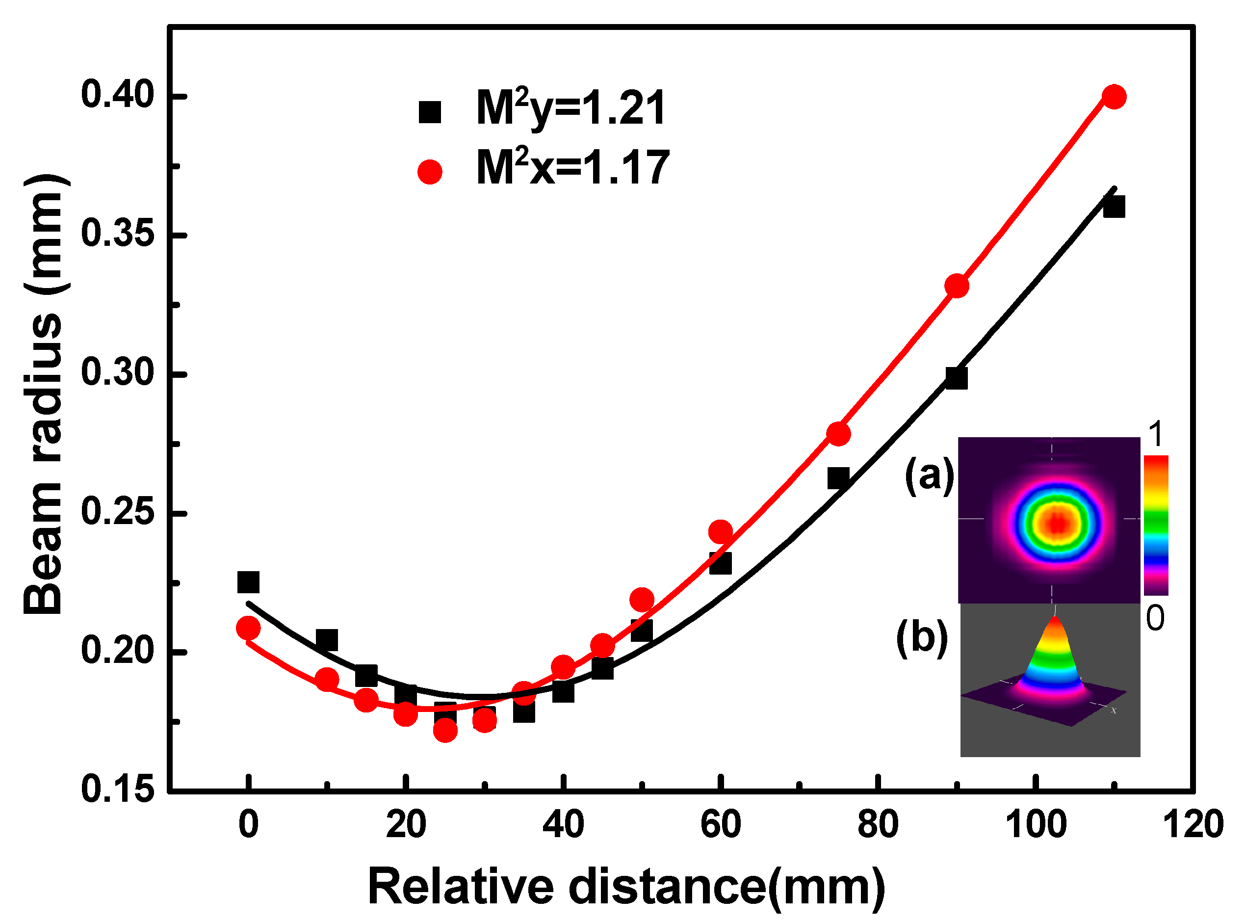 Nanomaterials 11 00535 g010 Nanomaterials 11 00535 g010