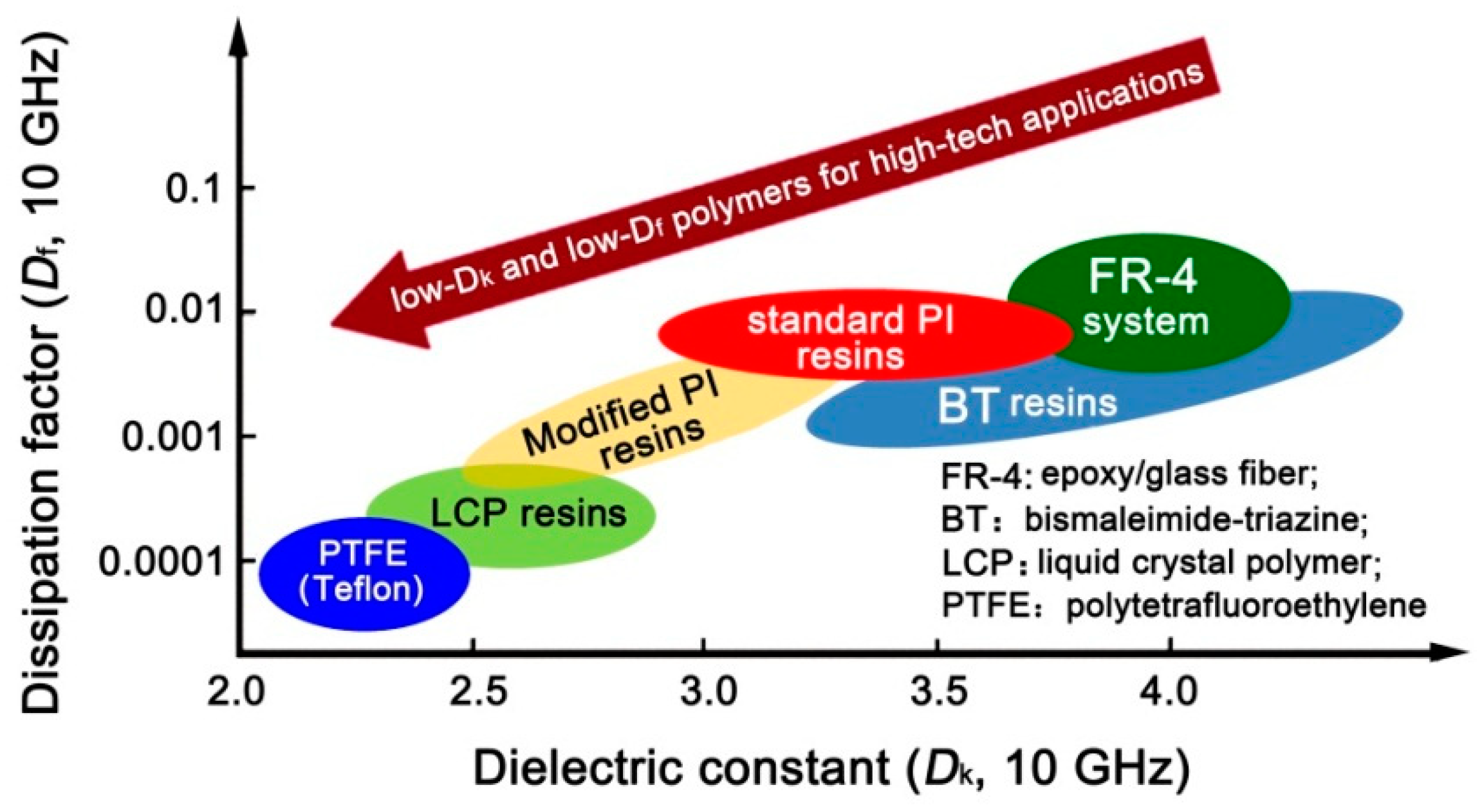 Nanomaterials 11 00537 g001 Nanomaterials 11 00537 g001