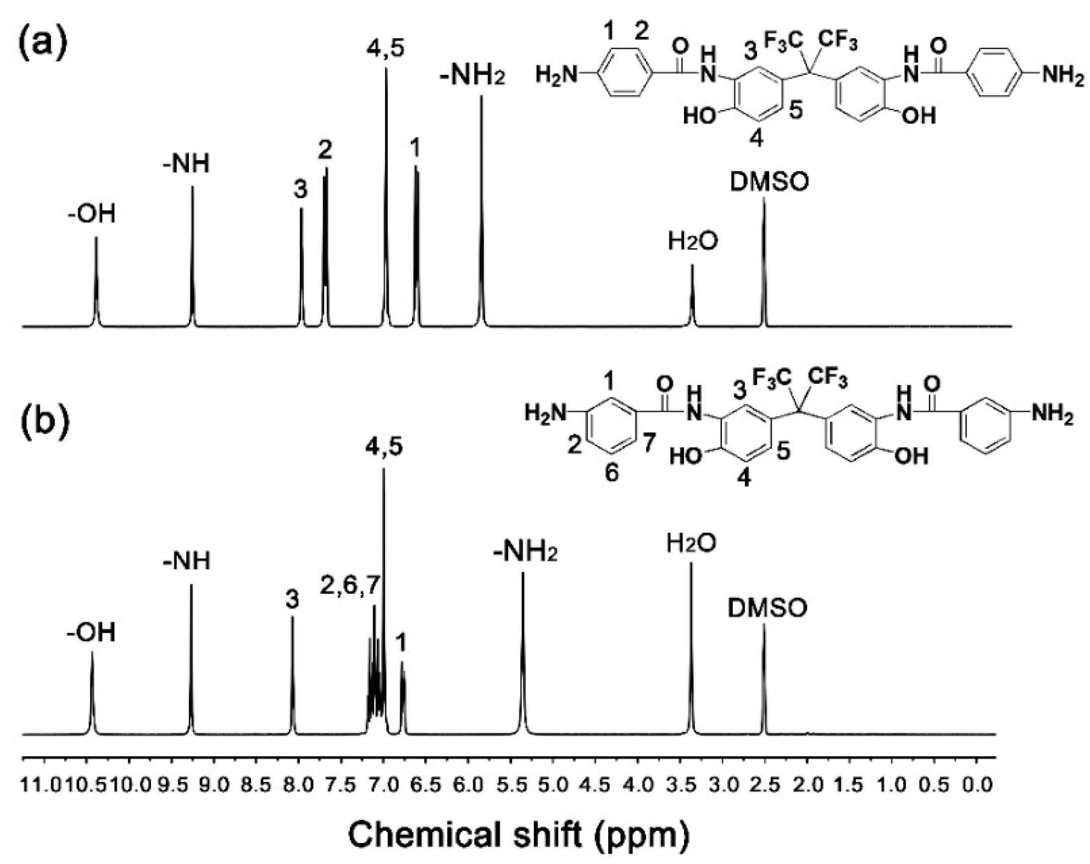 Nanomaterials 11 00537 g003 Nanomaterials 11 00537 g003