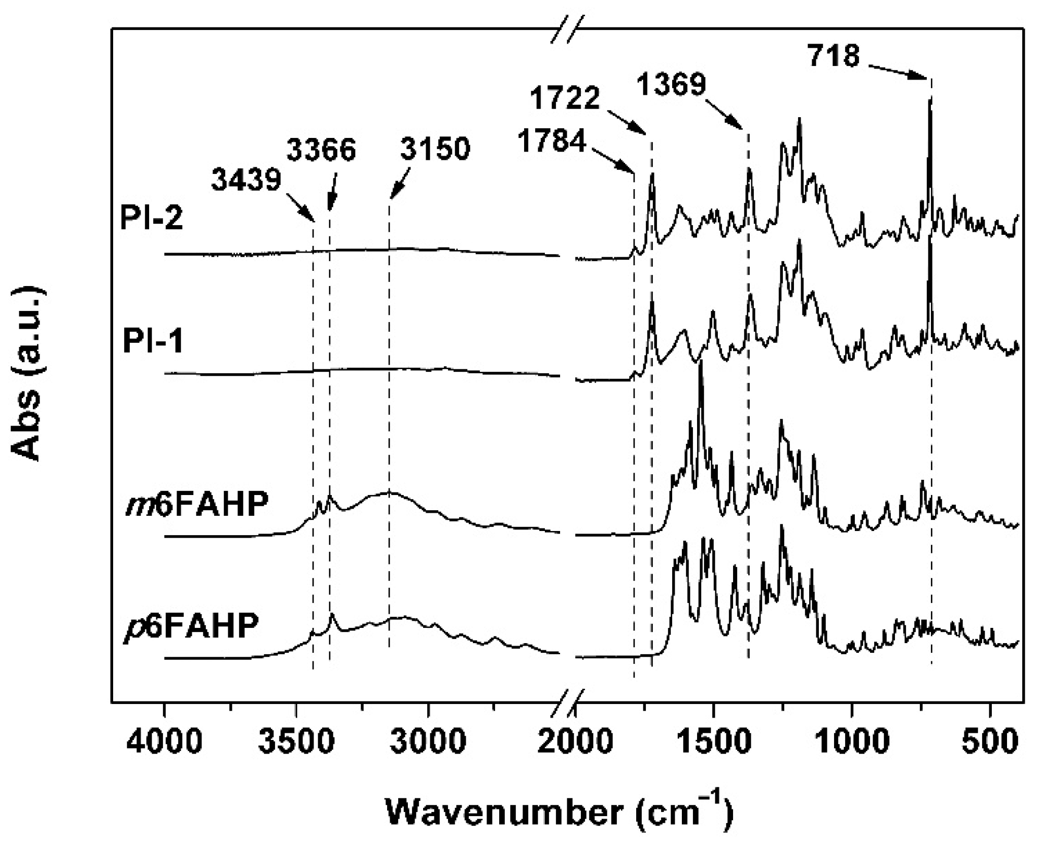 Nanomaterials 11 00537 g005 Nanomaterials 11 00537 g005