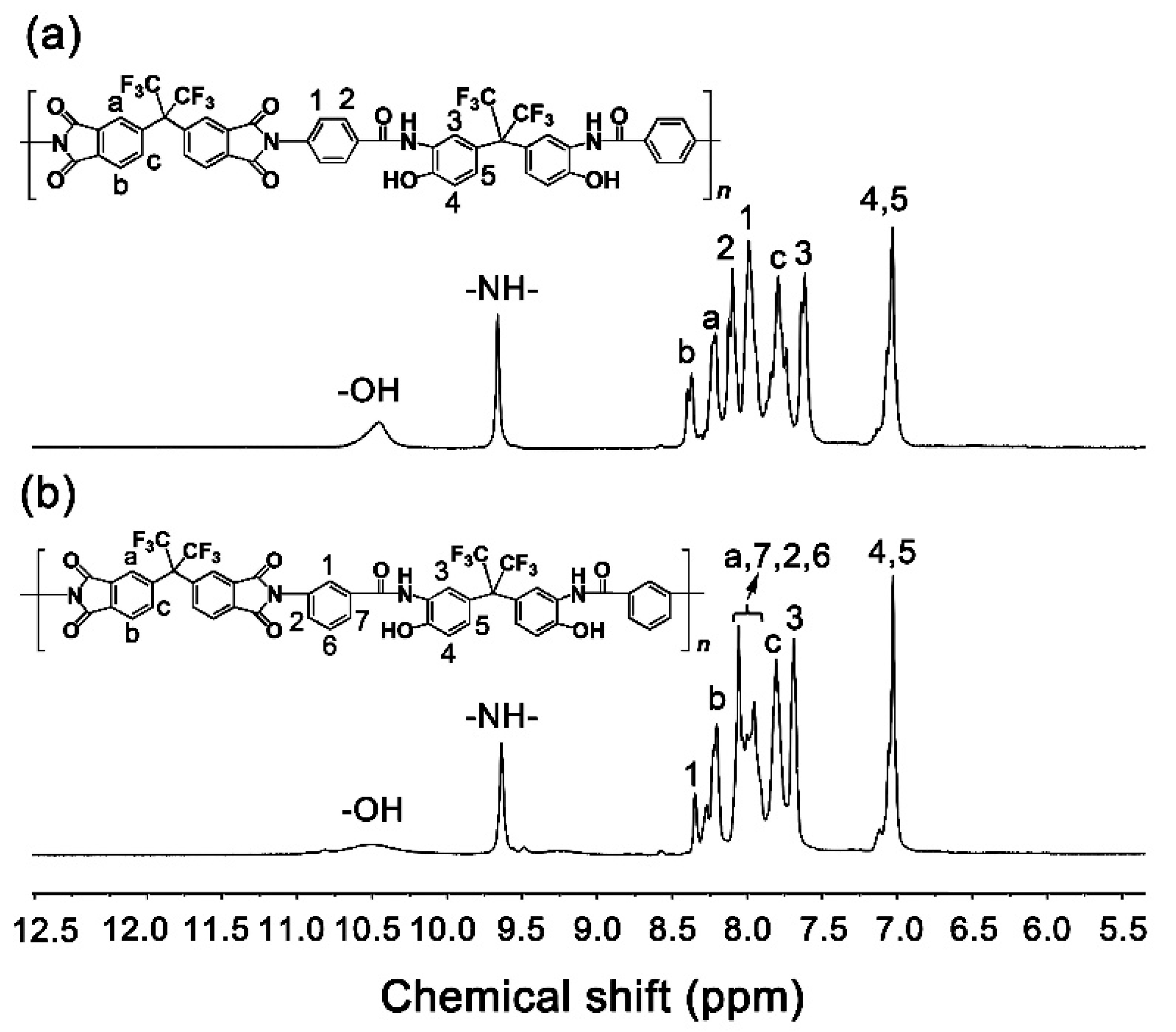 Nanomaterials 11 00537 g006 Nanomaterials 11 00537 g006